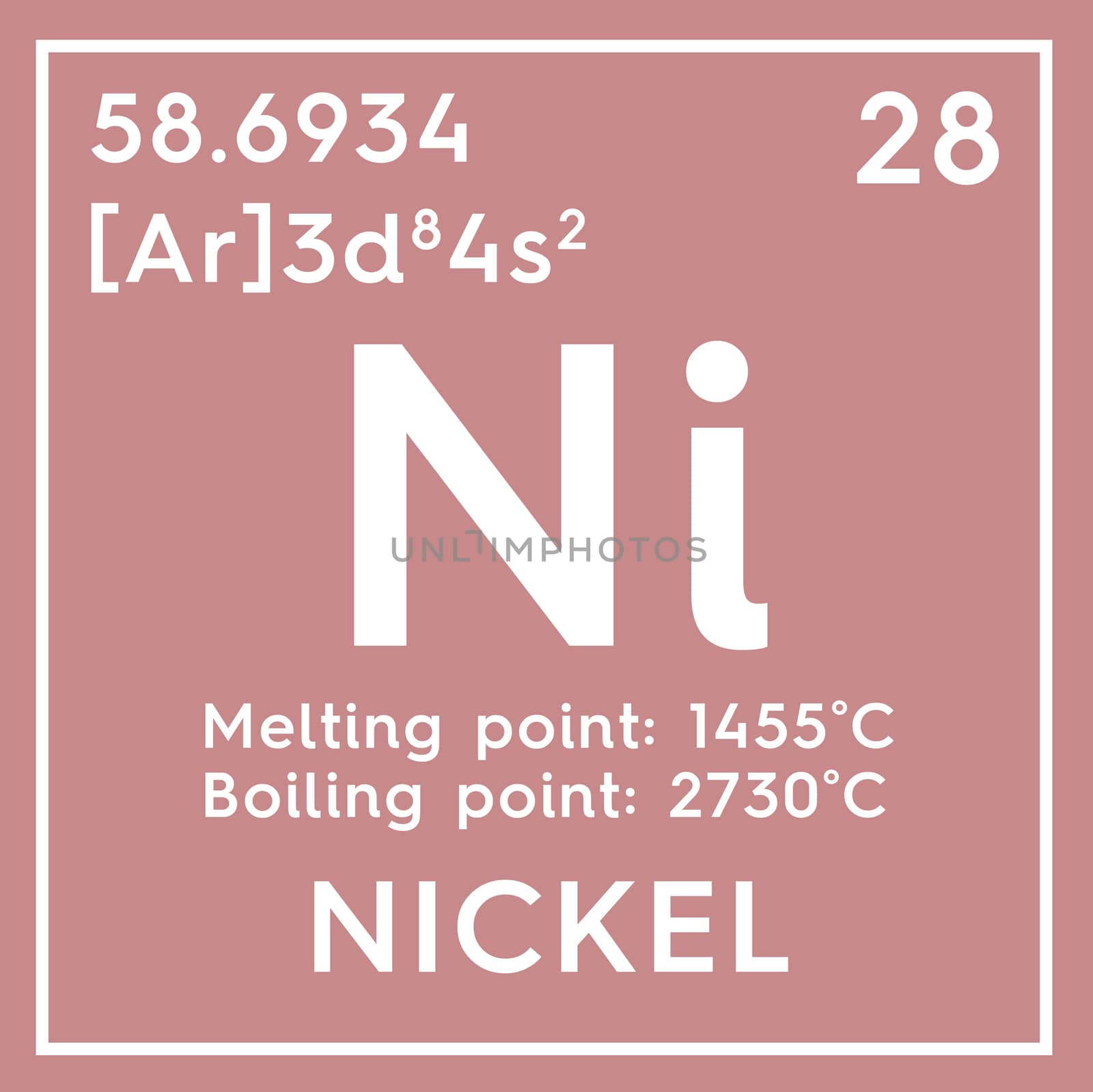 Nickel. Transition metals. Chemical Element of Mendeleev's Periodic Table. Nickel in square cube creative concept. 3D illustration.