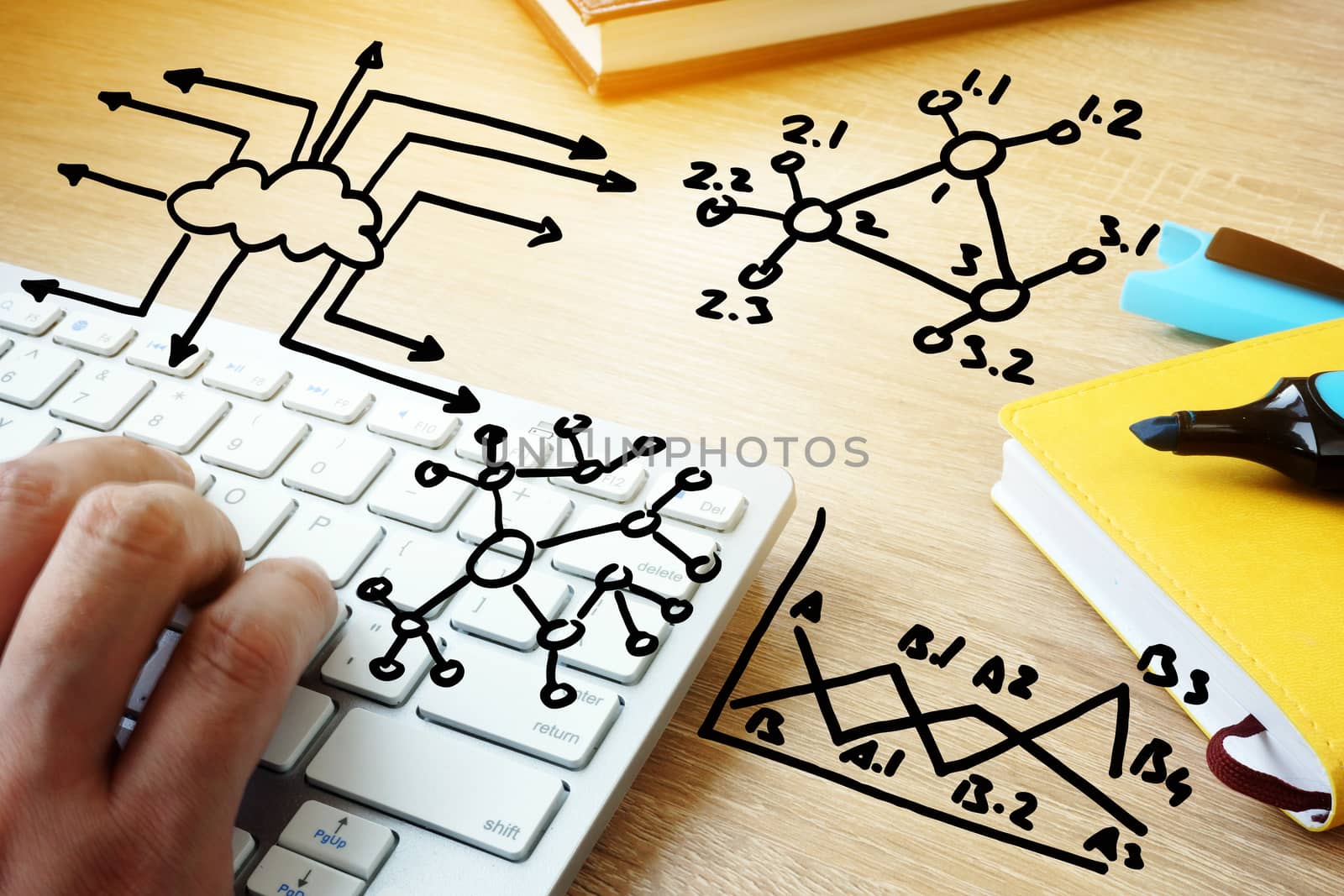 Big data and cloud technologies. Hand typing on a keyboard.