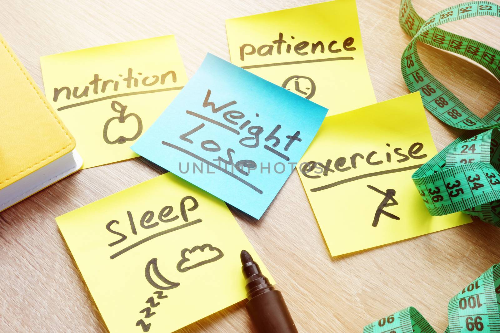 Weight lose and sticks with words nutrition, exercise and patience. by designer491