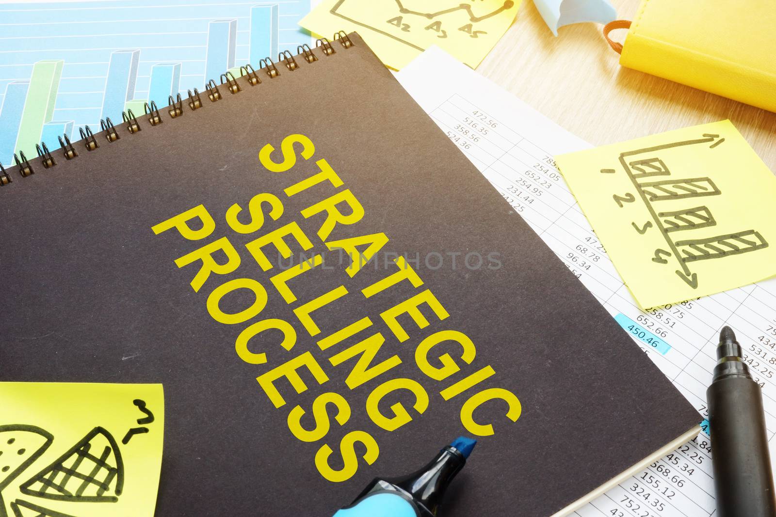 Book about Strategic selling process and sticks.