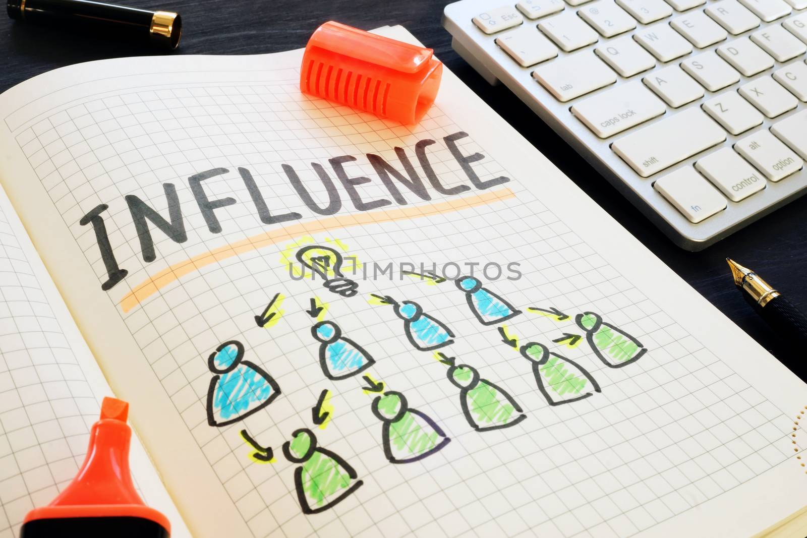 Influence written by hand in the note.
