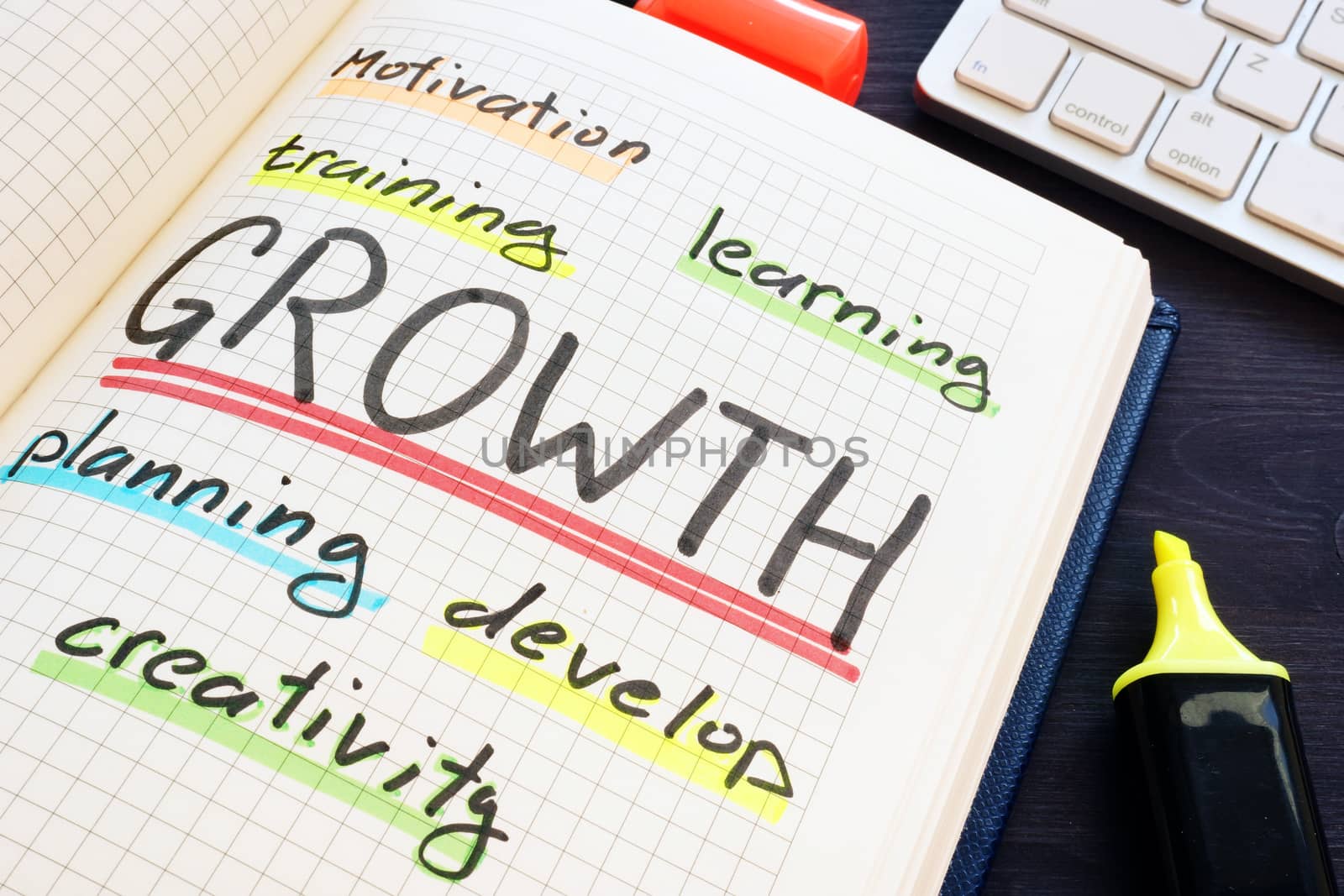 Growth concept. Training, planning, learning and motivation.