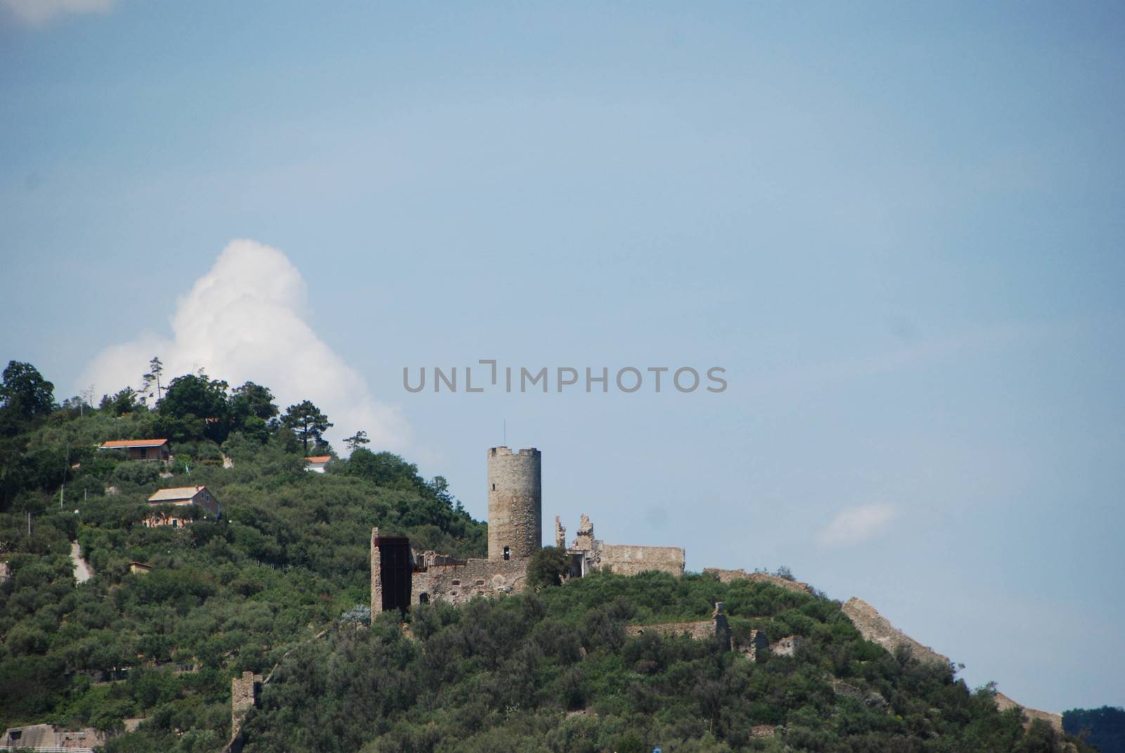 Castle of Monte Ursino by cosca