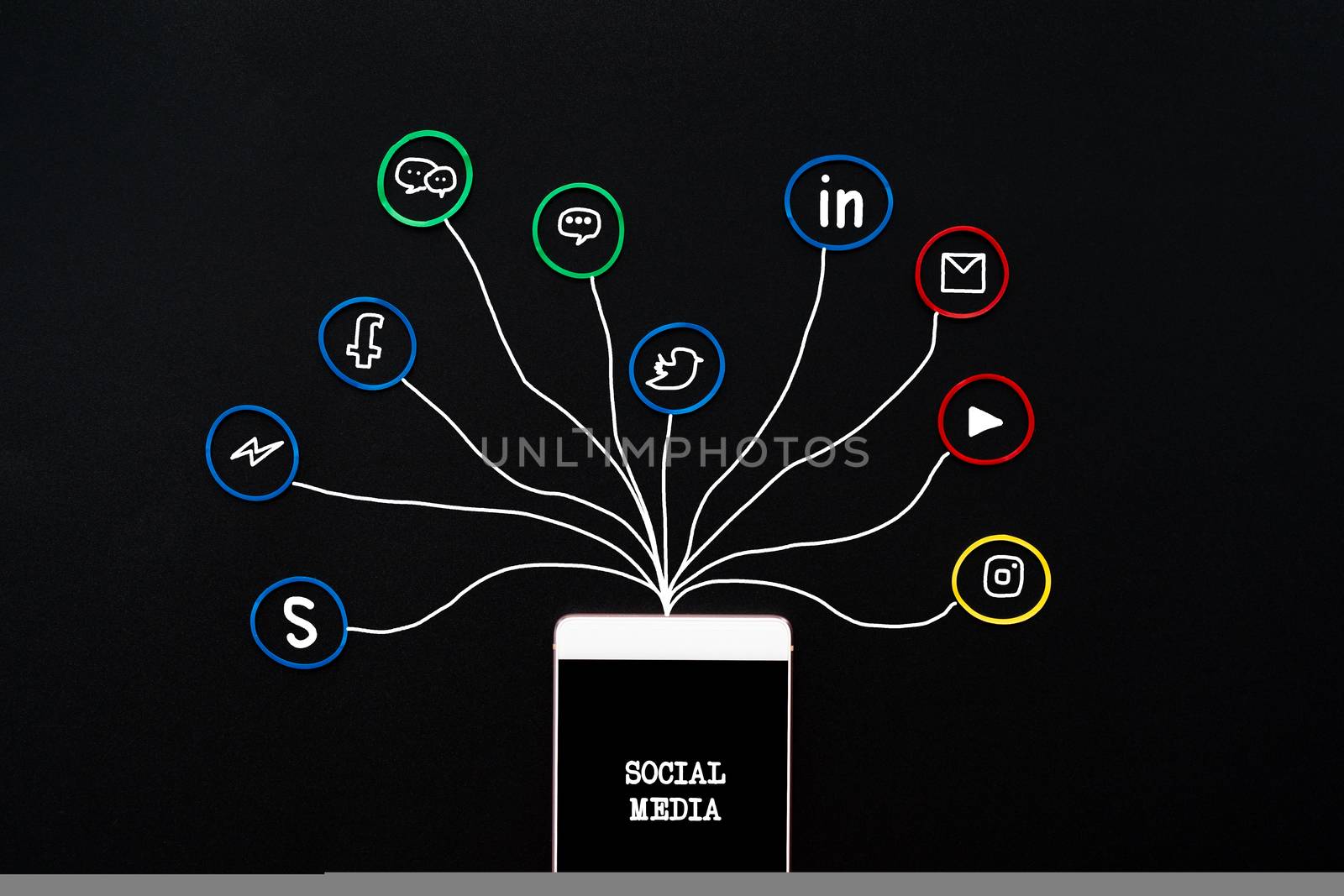 SHANGHAI, CHINA - JUL,2018 :Social media and communication concept, the smartphone with rubber band with hand writing of social media icon on black background