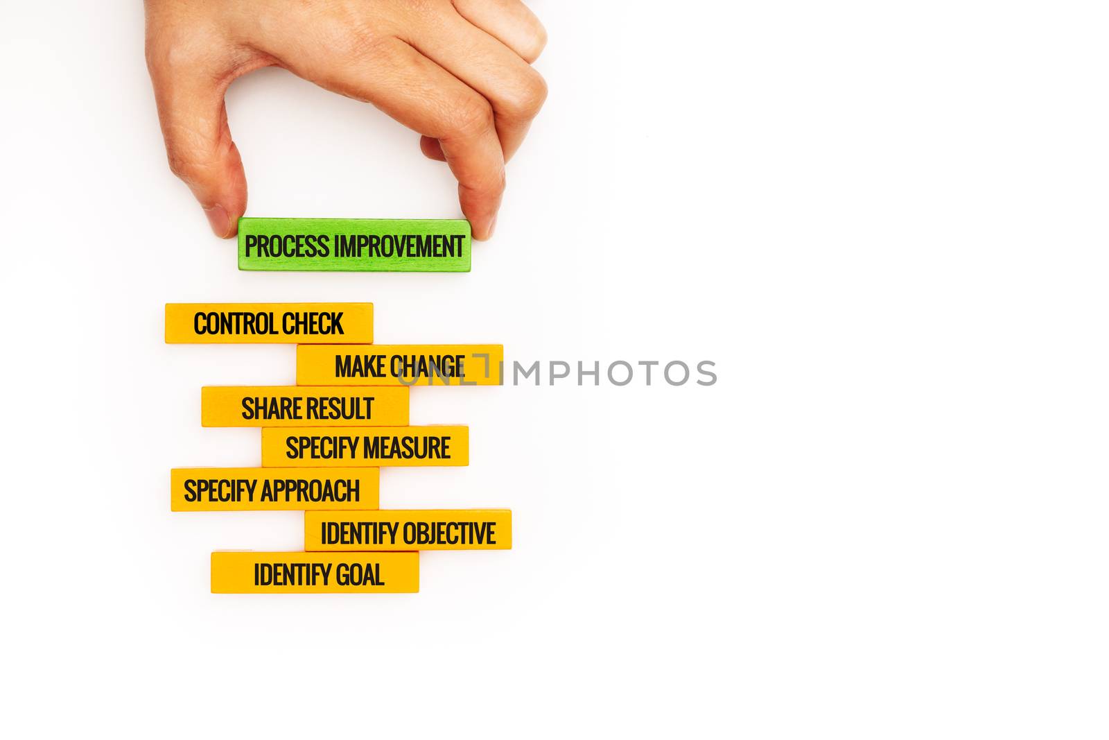 Process improvement with LEAN DMAIC concept. wooden step with text and copy space