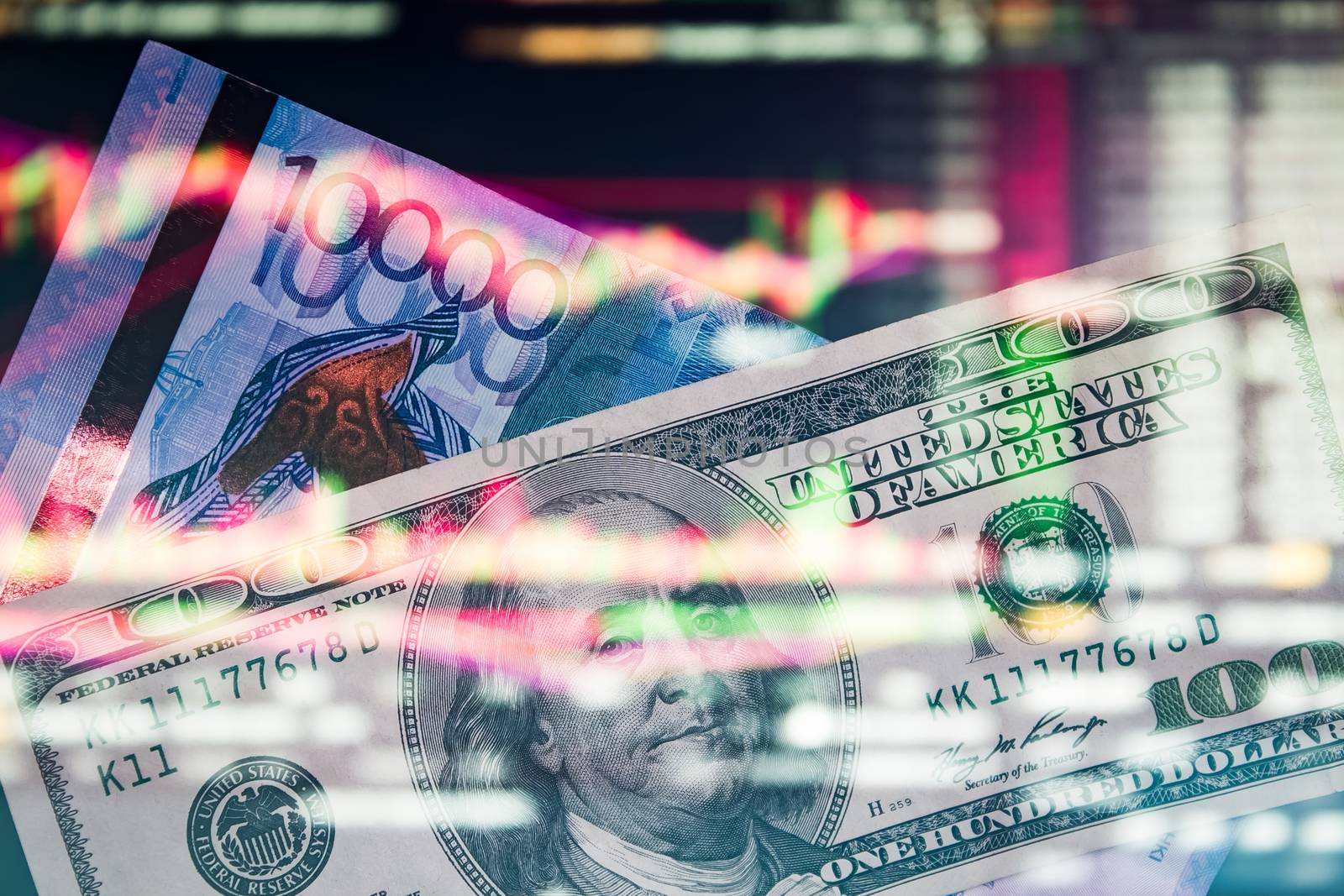 Money on the chart quotes. Tenge with dollar on the trading chart. Analysis of the currency pair tenge to dollar. Crisis. Depreciation. Play on the exchange with Kazakhstan tenge KZT, currency market, stock market.