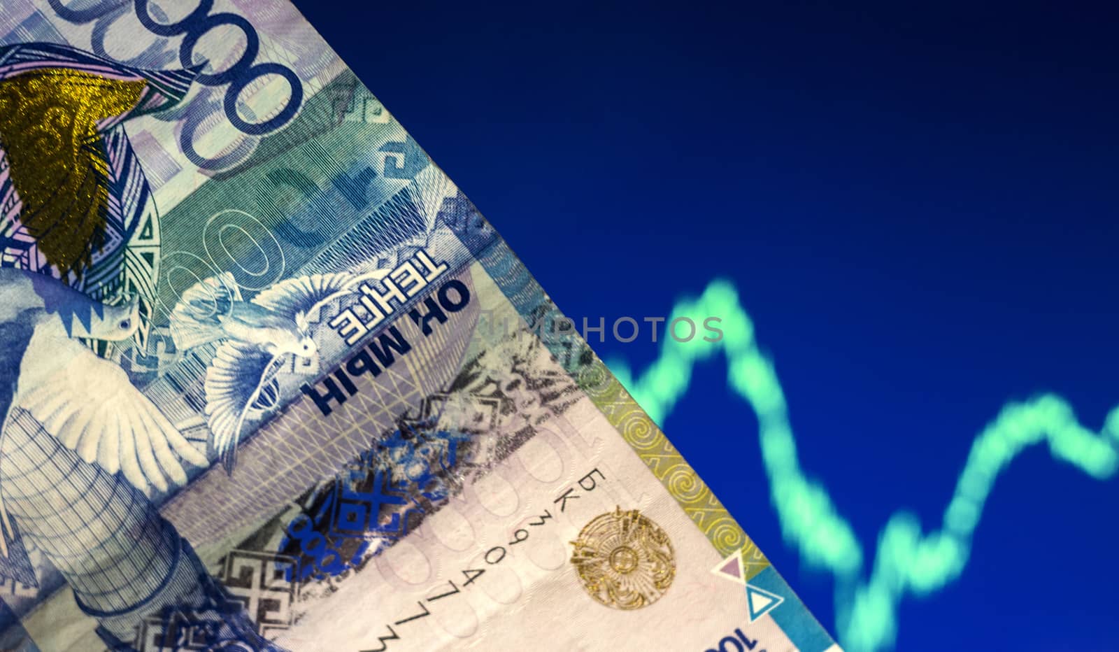 Tenge rise or fall.Analysis of the currency pair tenge to dollar by YevgeniySam