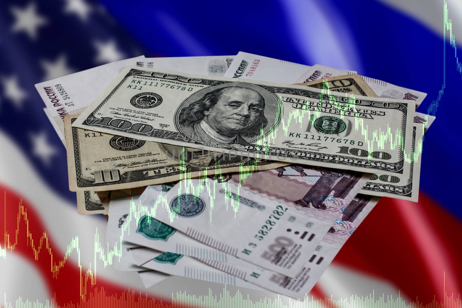 Schedule of changes in the us dollar and the Russian ruble. Russian and American money on an abstract background and a trading chart.