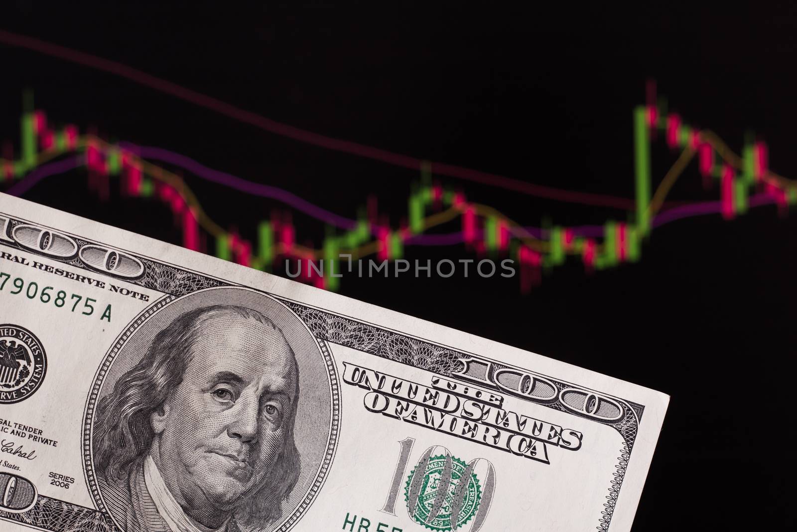 A trader trades stocks,bonds and securities or currencies on the by YevgeniySam