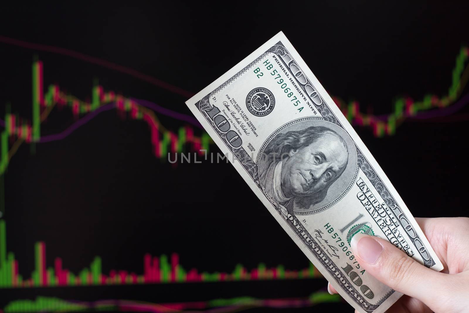 Hands holding dollars in front of a laptop monitor with a price chart.Forex and trading.A trader trades stocks,bonds and securities or currencies on the Forex market or stock exchange for us dollars.