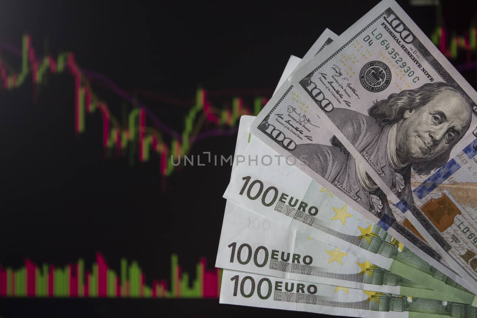 Hands holding euro and dollars. EUR in front  a monitor with a price chart.Forex and trading.A trader trades stocks,bonds and securities or currencies on the Forex market or stock exchange for euro