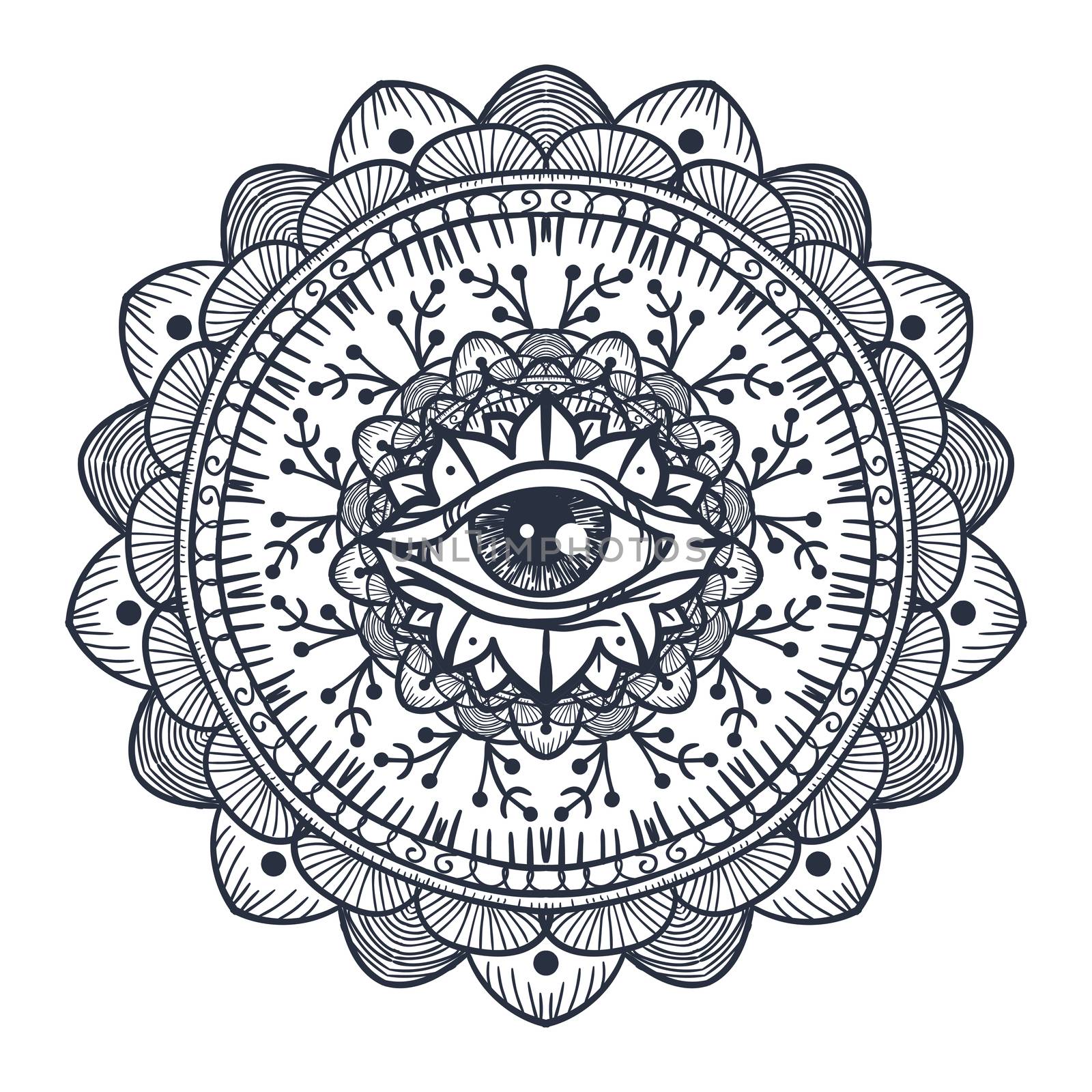 All Seeing Eye in Mandala by barsrsind