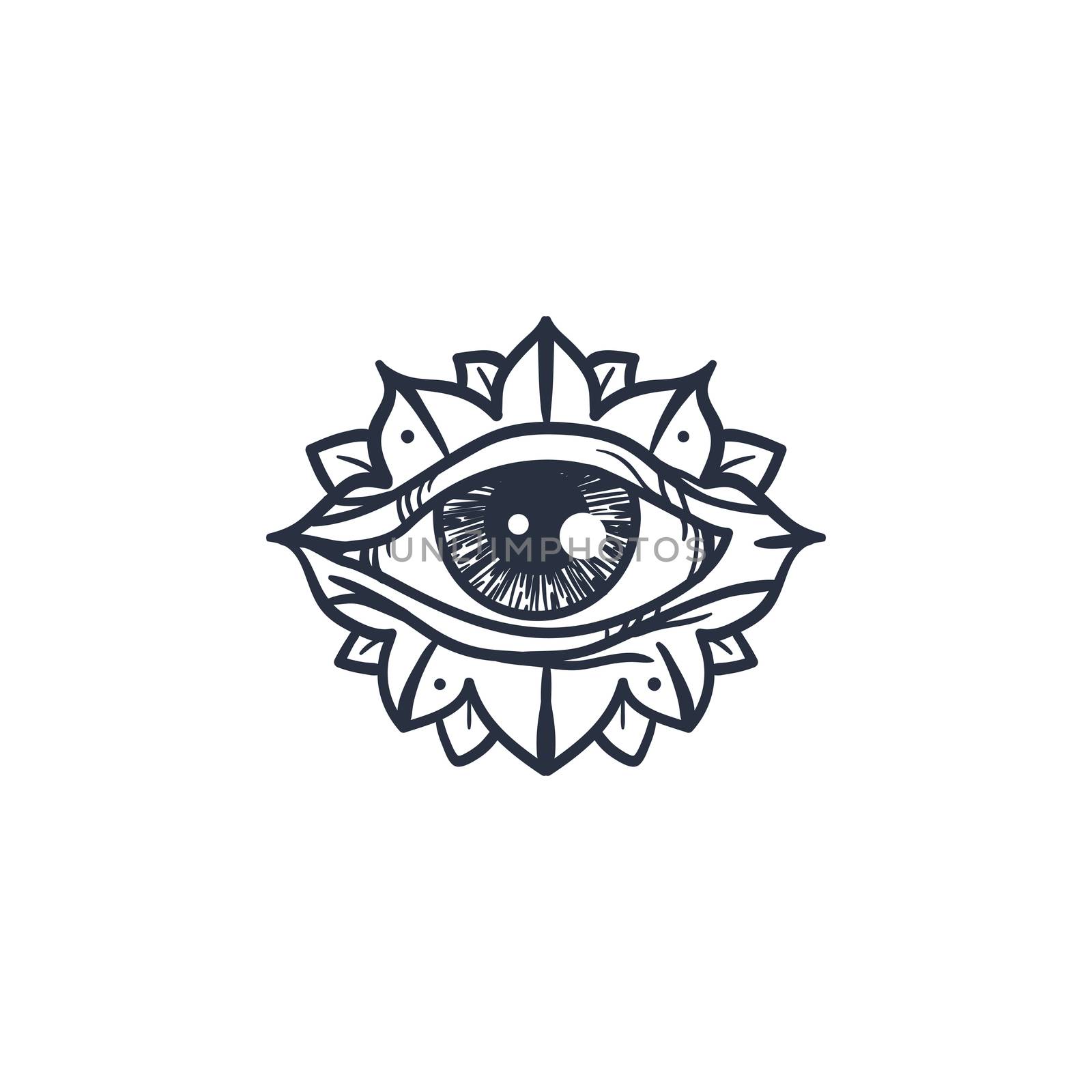 Vintage All Seeing Eye in Mandala. Providence magic symbol for print, tattoo, coloring book,fabric, t-shirt, cloth in boho style. Astrology, occult and tribal, esoteric and alchemy sign. Vector