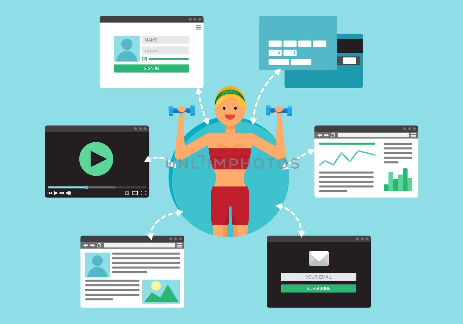 Web Life of Sport Woman and Fitnes Girl from video, blog, social networks, online shopping and email. Graphic user interface and web pages forms and elements. Vector
