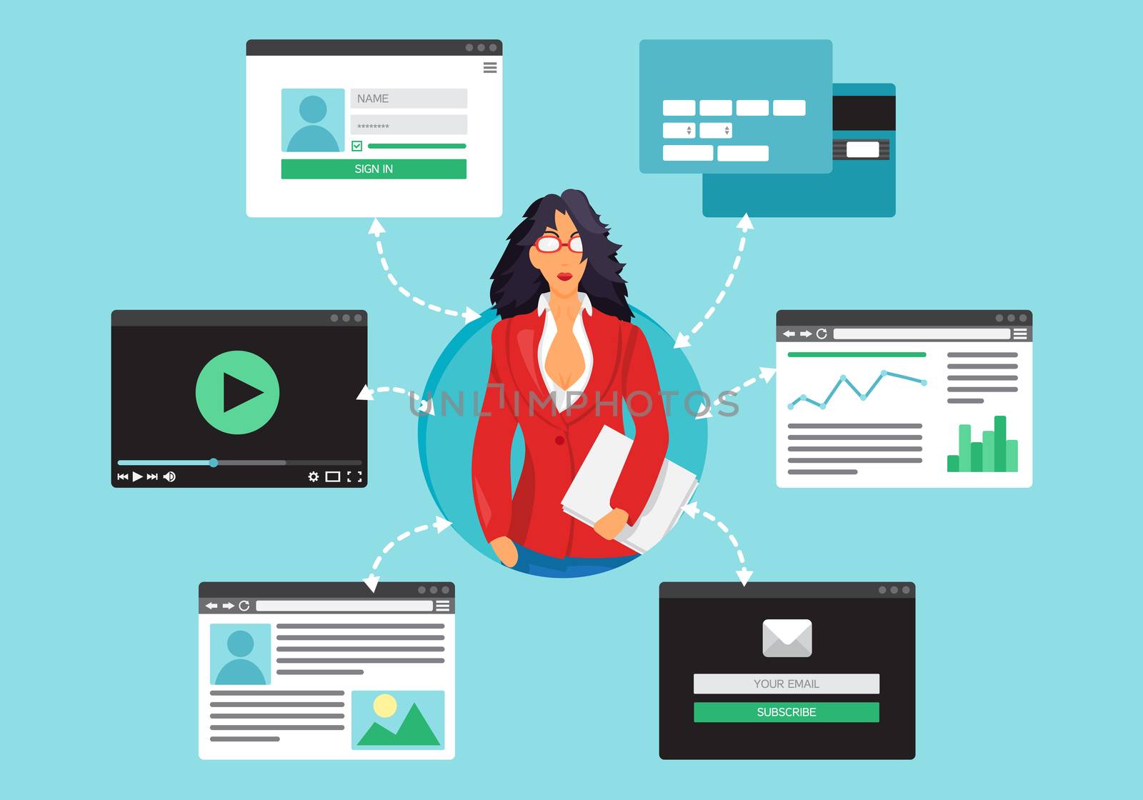 Web Life of Businesswoman from video, blog, social networks, online shopping and email. Graphic user interface and web pages forms and elements. Vector