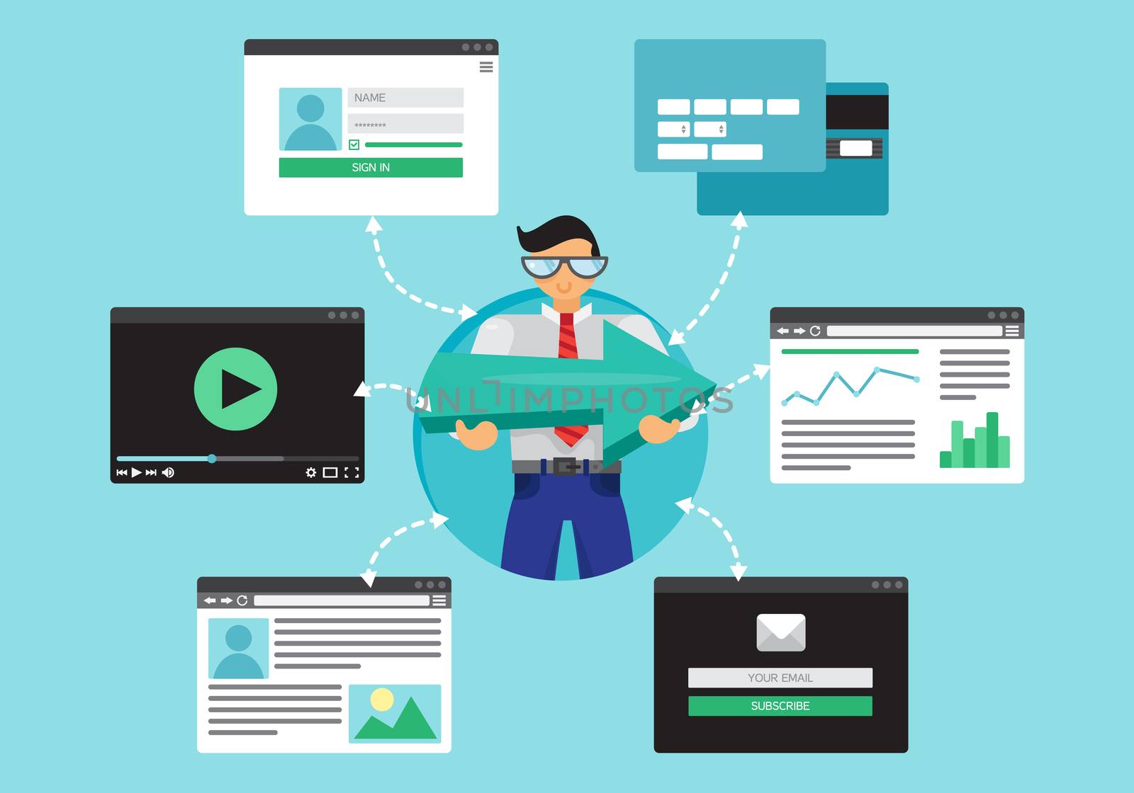 Web Life of Worker Man from video, blog, social networks, online shopping and email. Graphic user interface and web pages forms and elements. Vector