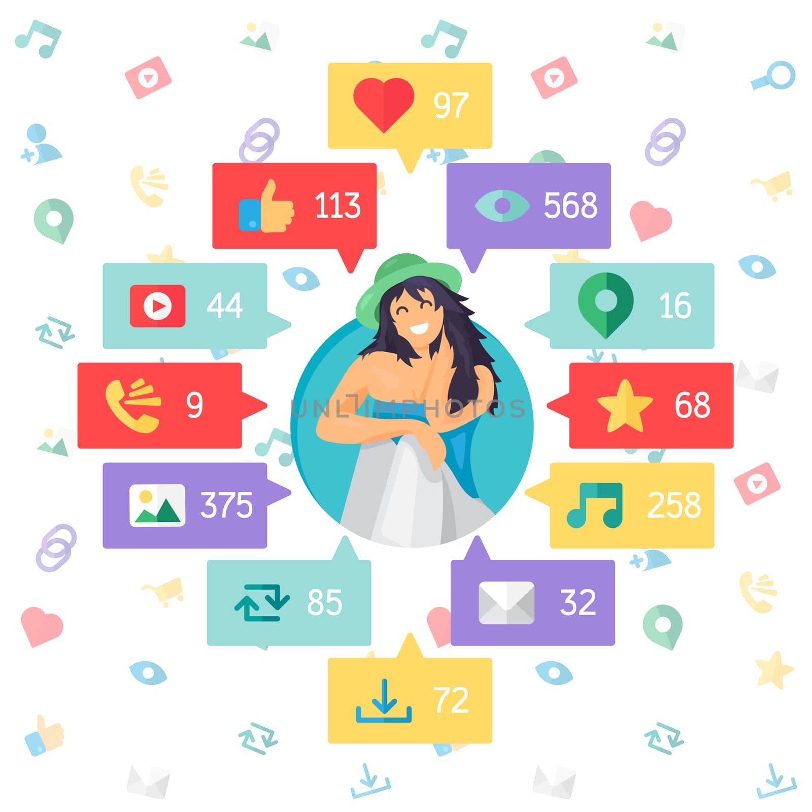 Web Life of Happy Woman from blog and social networks, online shopping and email, files of video, images and photos. You can change figures in bubbles - count of views, likes and reposts. Vector