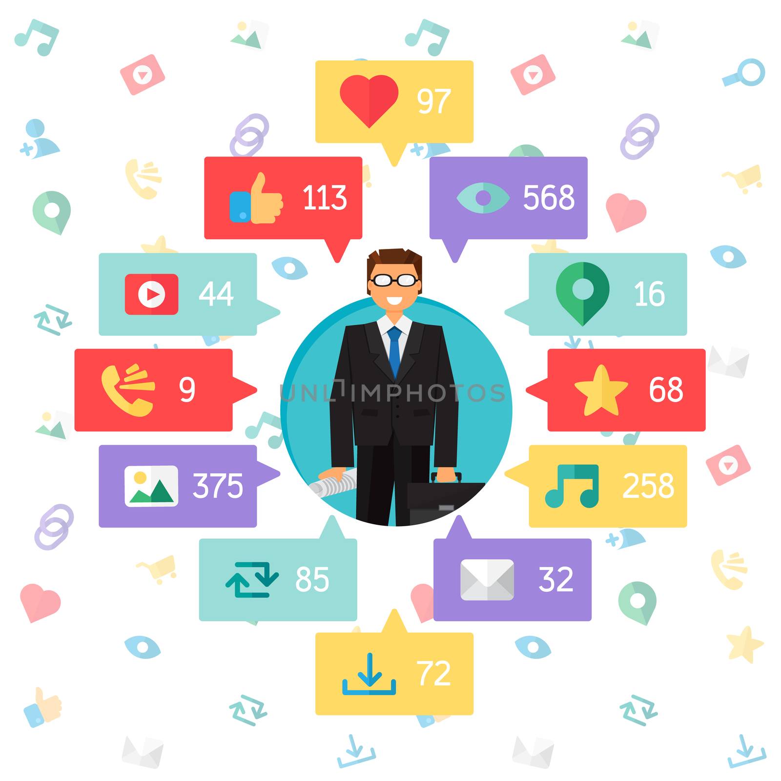 Web Life of Businessman from blog and social networks, online shopping and email, files of video, images and photos. You can change figures in bubbles - count of views, likes and reposts. Vector