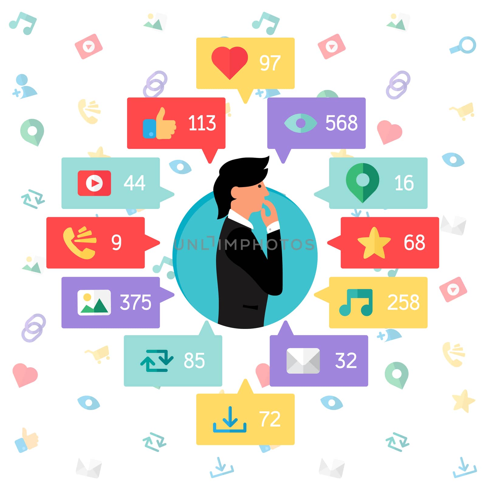 Web Life of Business Man from blog and social networks, online shopping and email, files of video, images and photos. You can change figures in bubbles - count of views, likes and reposts. Vector