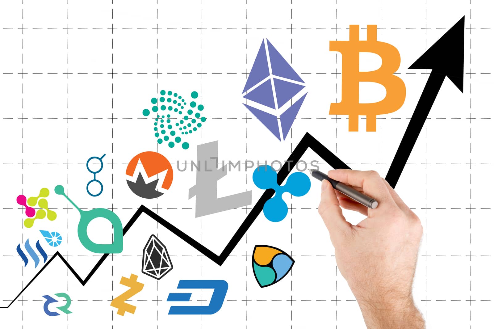 Cryptocurrency bubble - Chart showing cryptocurrency price surge