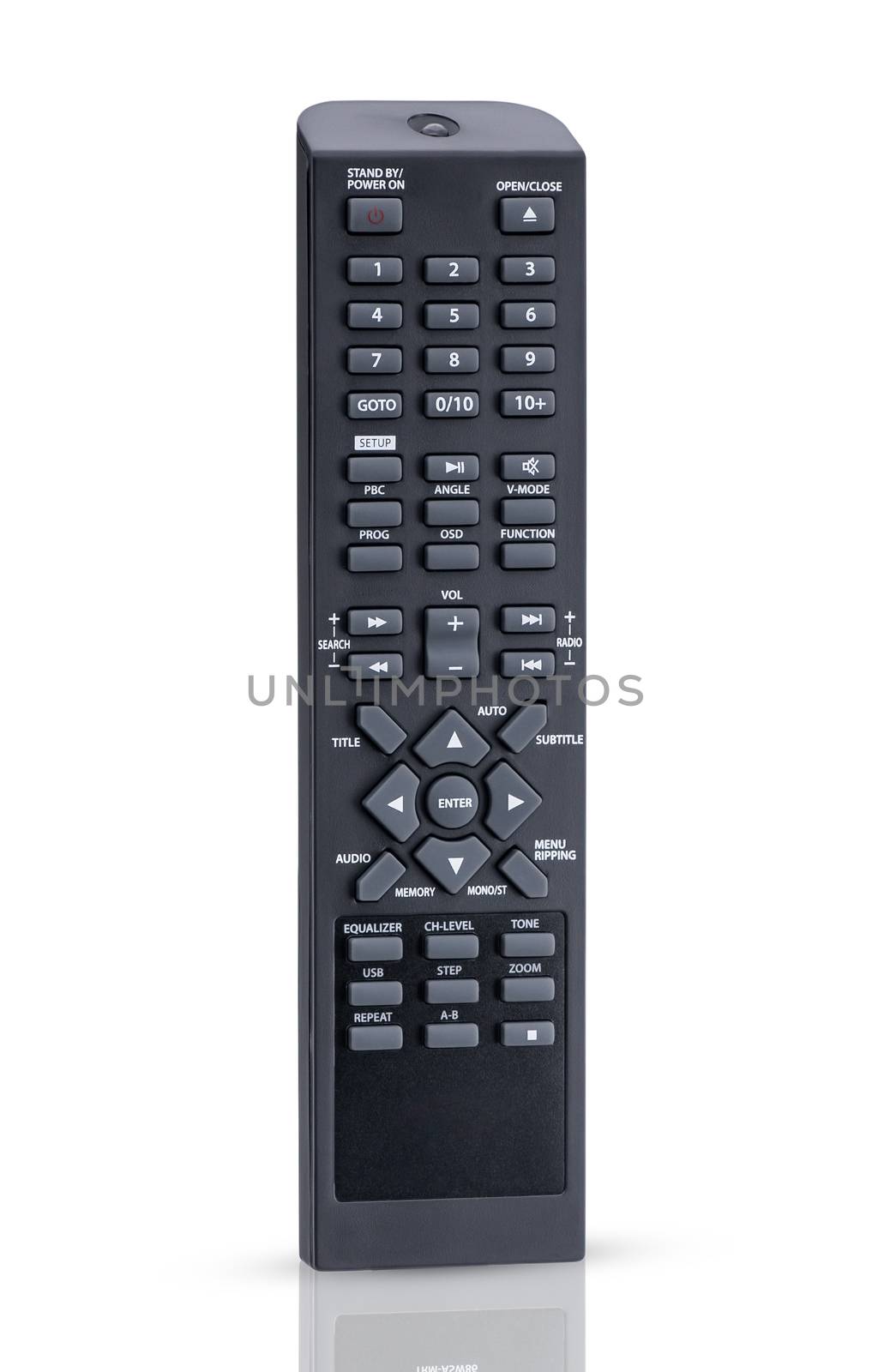 remote control on white background by A_Karim