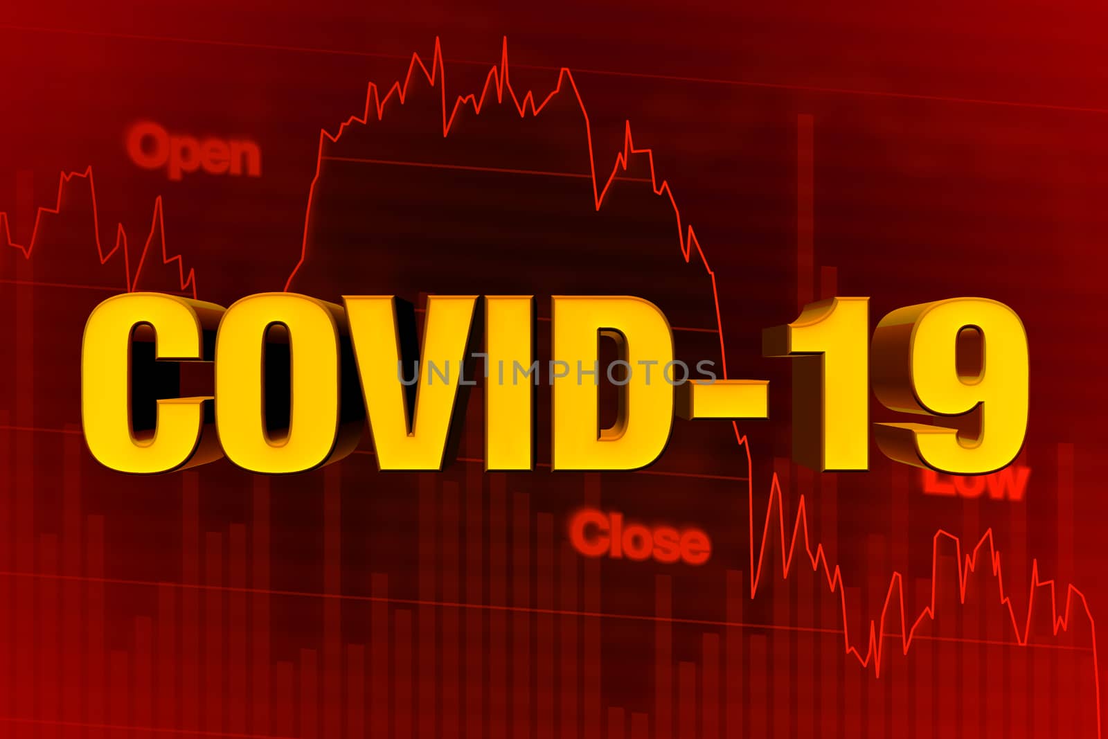 COVID-19 or COVID 19 Corona Virus Word on Chart of Falling Stock Market in Red