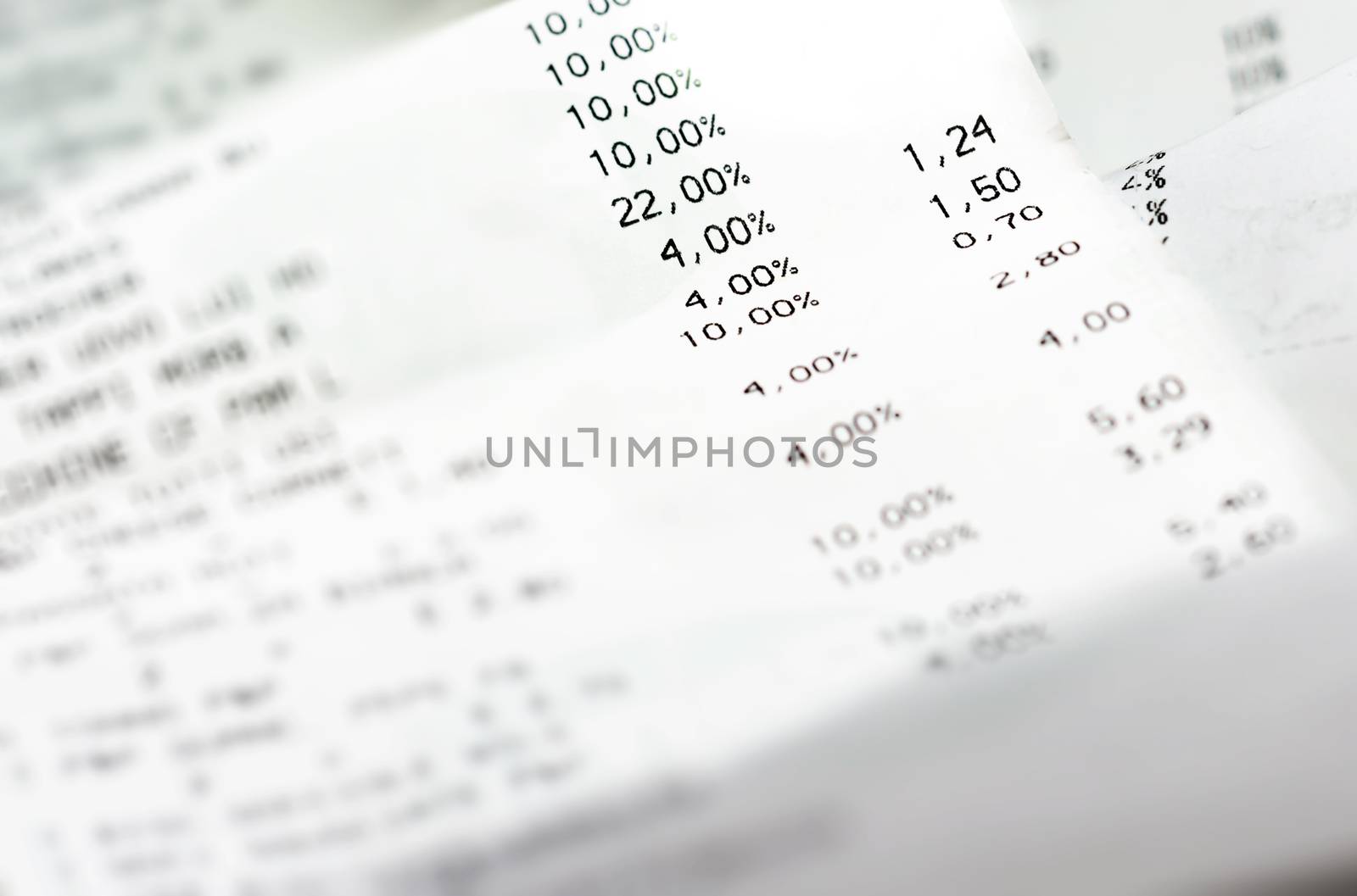 a paper receipt with the list of economic issues. Business and economics. Family financial budget