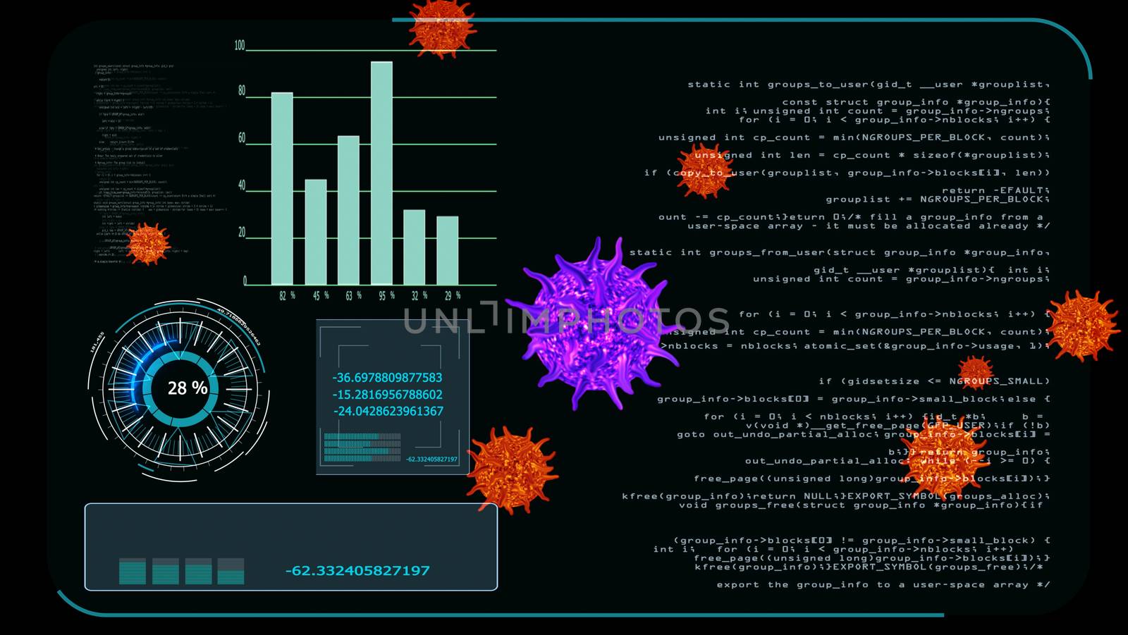 purple virus covid 19 digital graph begin analysis to find vacci by Darkfox