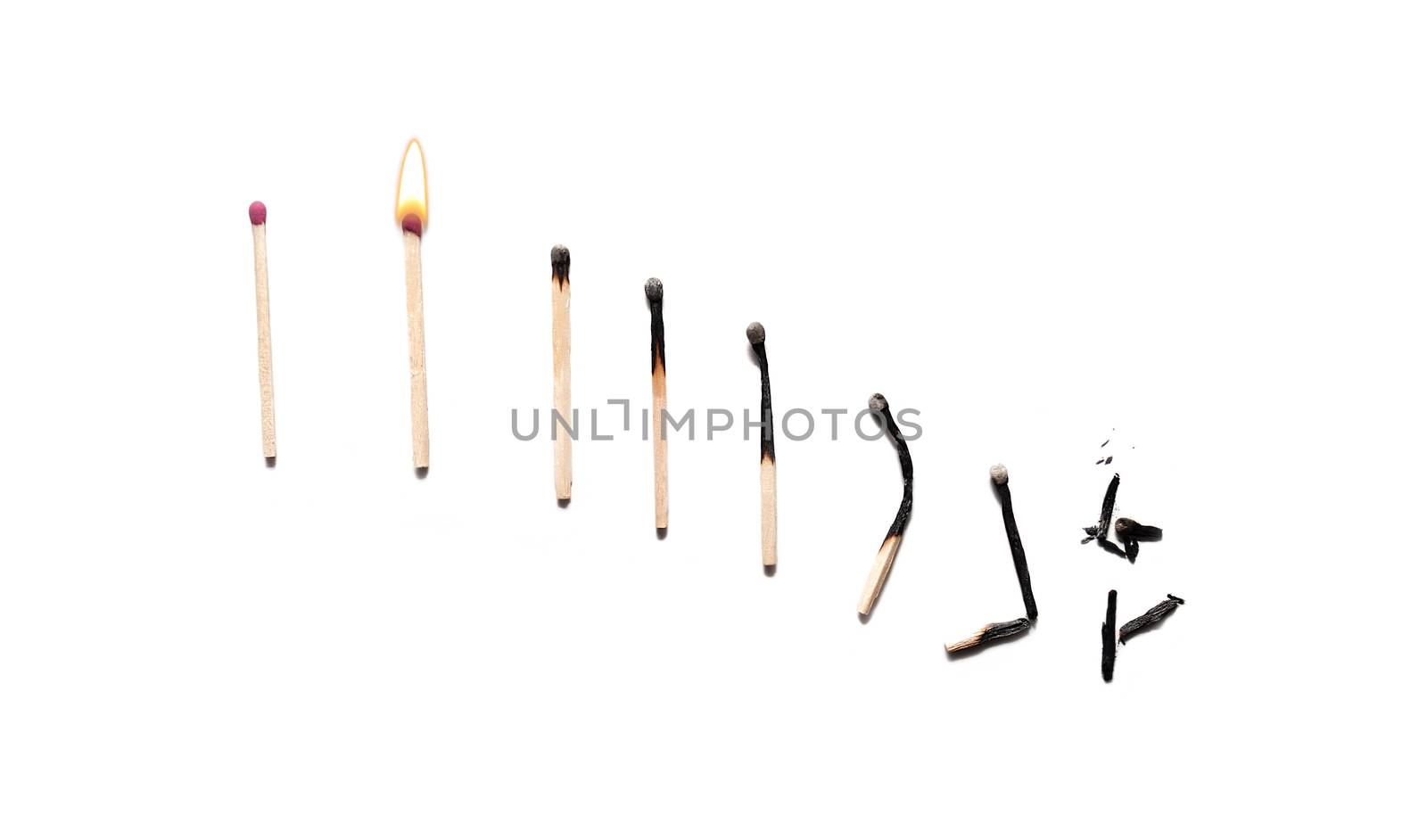 Matches. The effect of burning on matches looks like a declining graph. ging, destruction or exhaustion of a resource. concept from youth to old age. bad habits concept