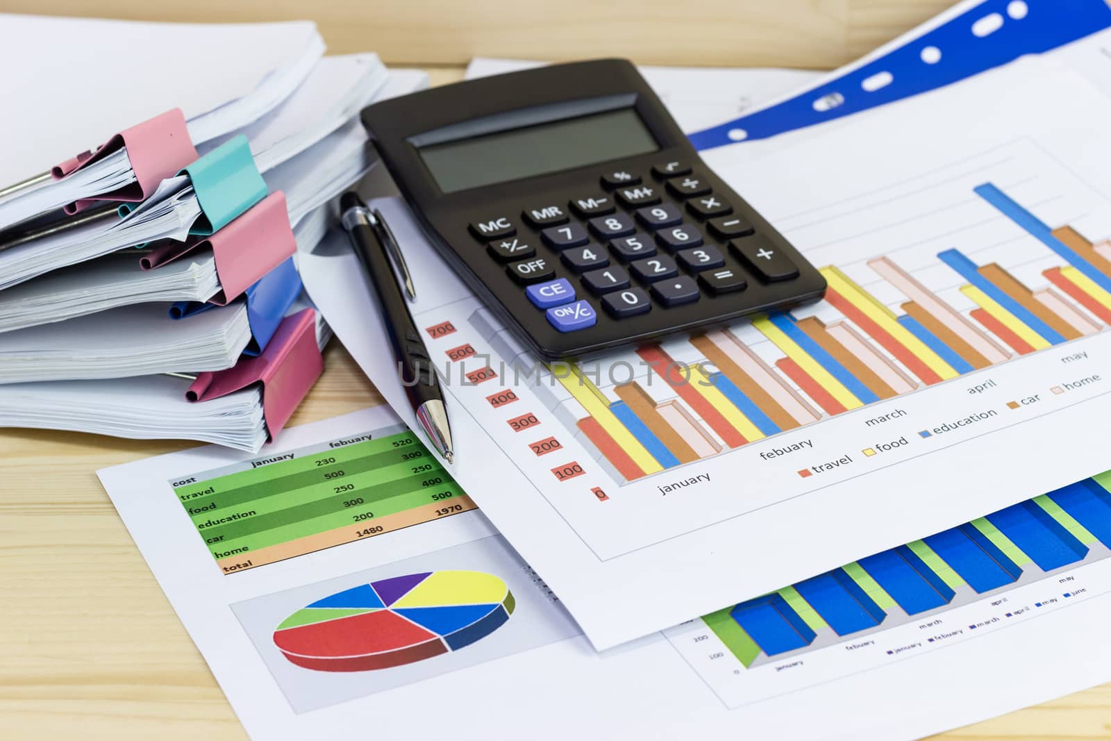 business paper graphs calculator pencil with charts report, concept financial planning, concepts business and cost.