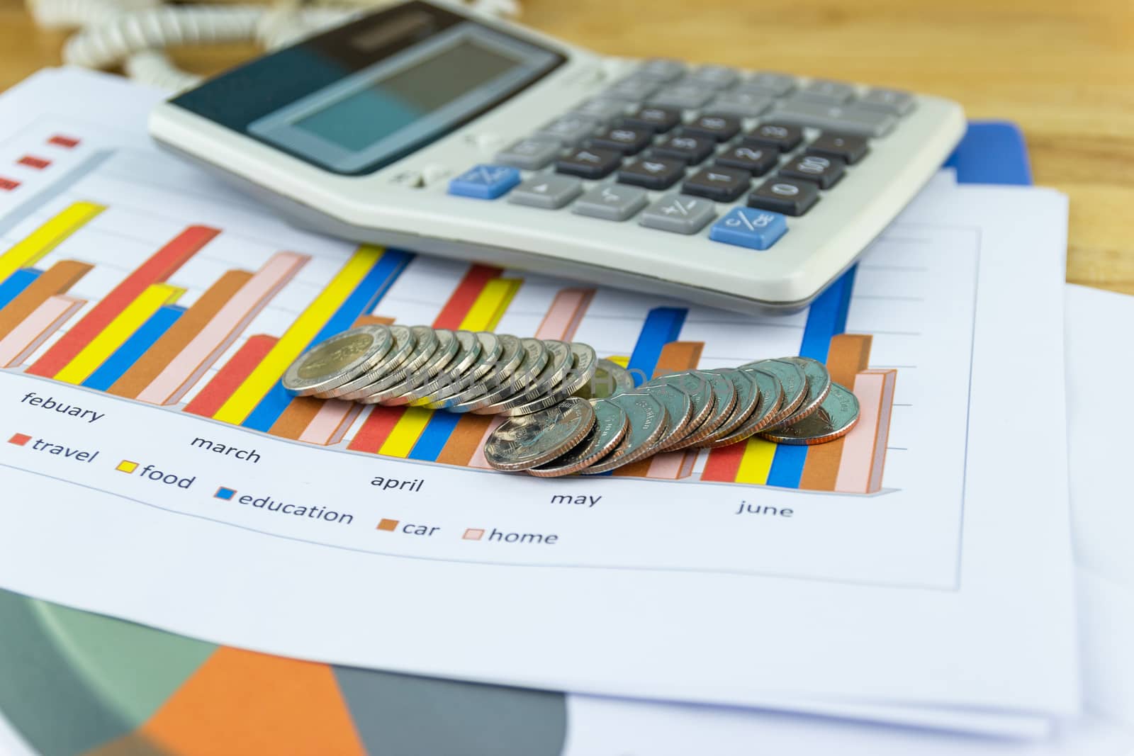 the stack of coin with business paper graphs and pencil with charts report, calculator, selective focus stack of coin, concept of calculating expenses, incomes and expenses.