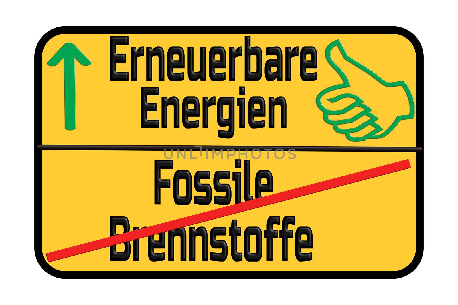 Traffic sign with the German words for climate protection and CO2 emissions. With sky in the background