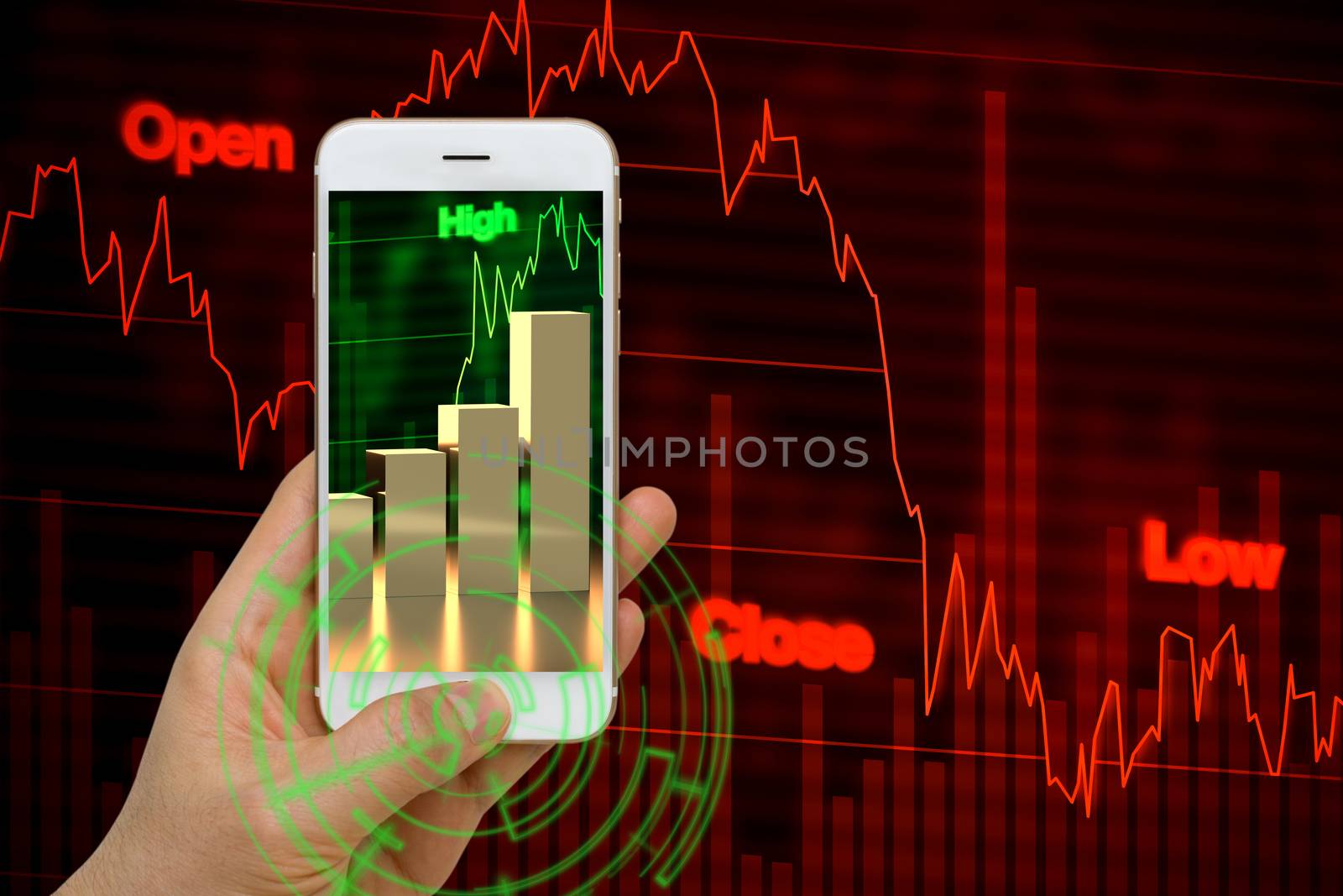 Concept of risk and opportunity in stock market investment