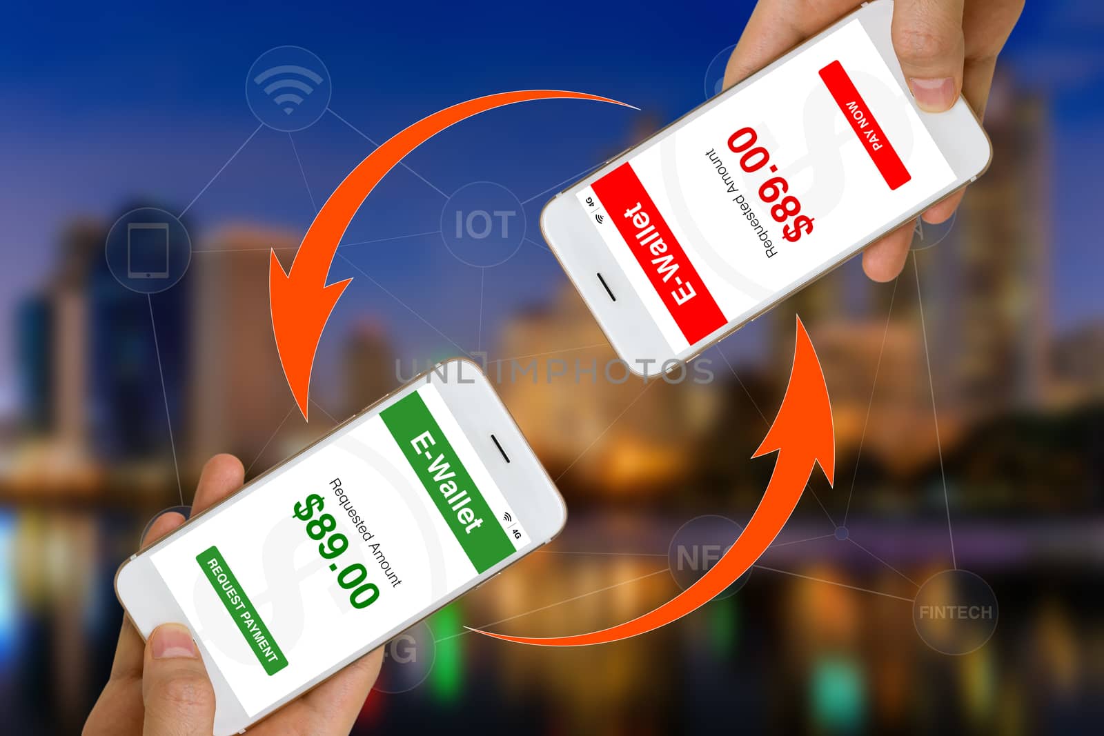 Concept of Fintech or financial technology shown by using smartphone and e-wallet app to transfer money of make payment.