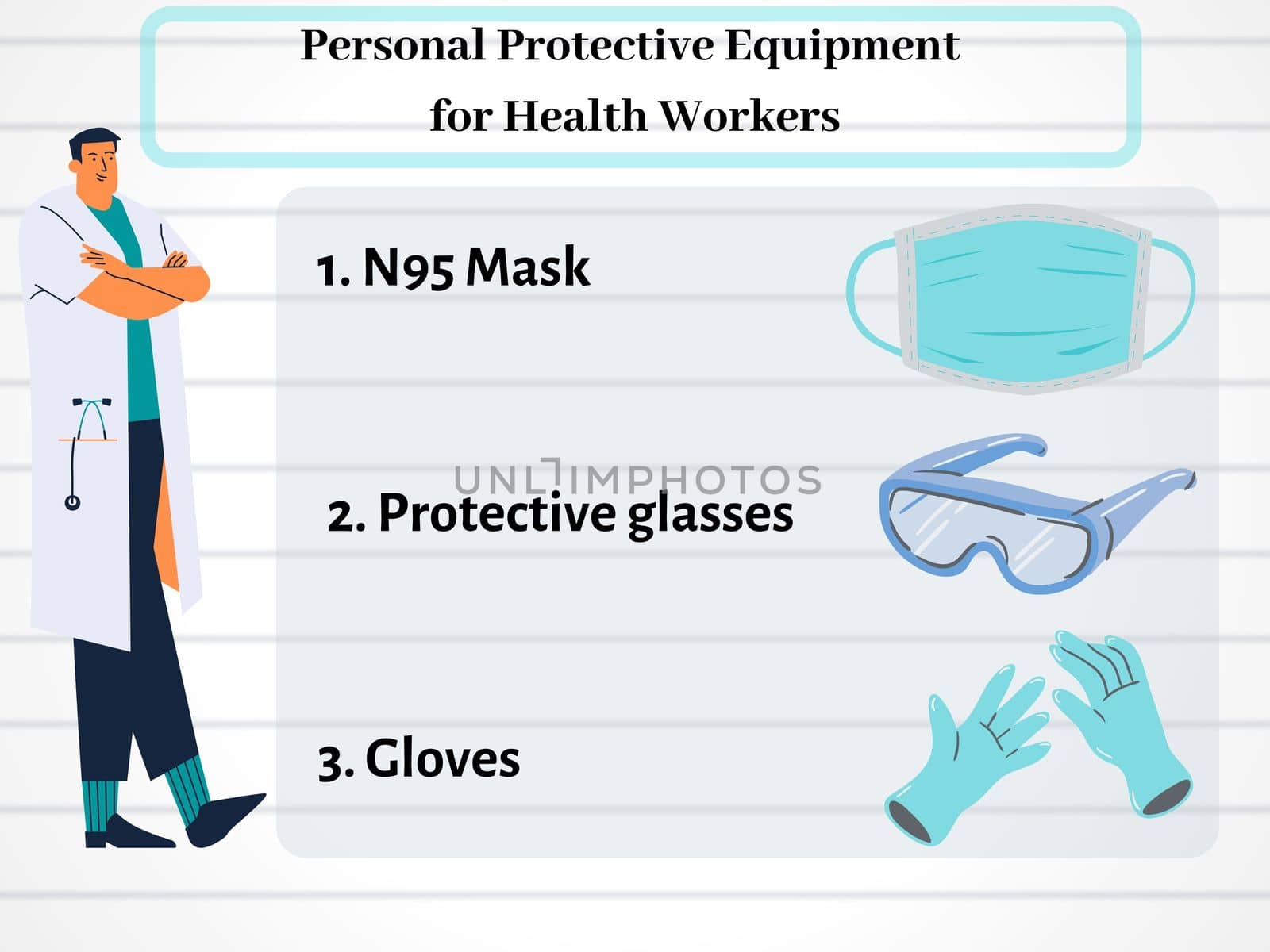 Infographic to show the PPE. Personal protective equipment is protective clothing, helmets, goggles, or other garments or equipment designed to protect the wearer's body from injury or infection.
