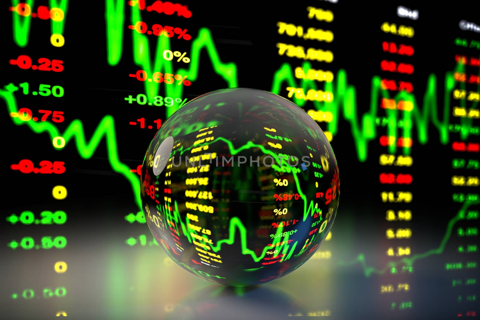 3D rendering crystal ball refracting stock market price chart background.