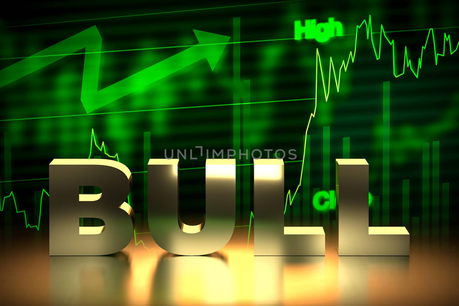 3D rendering of bull word with bullish stock market chart.