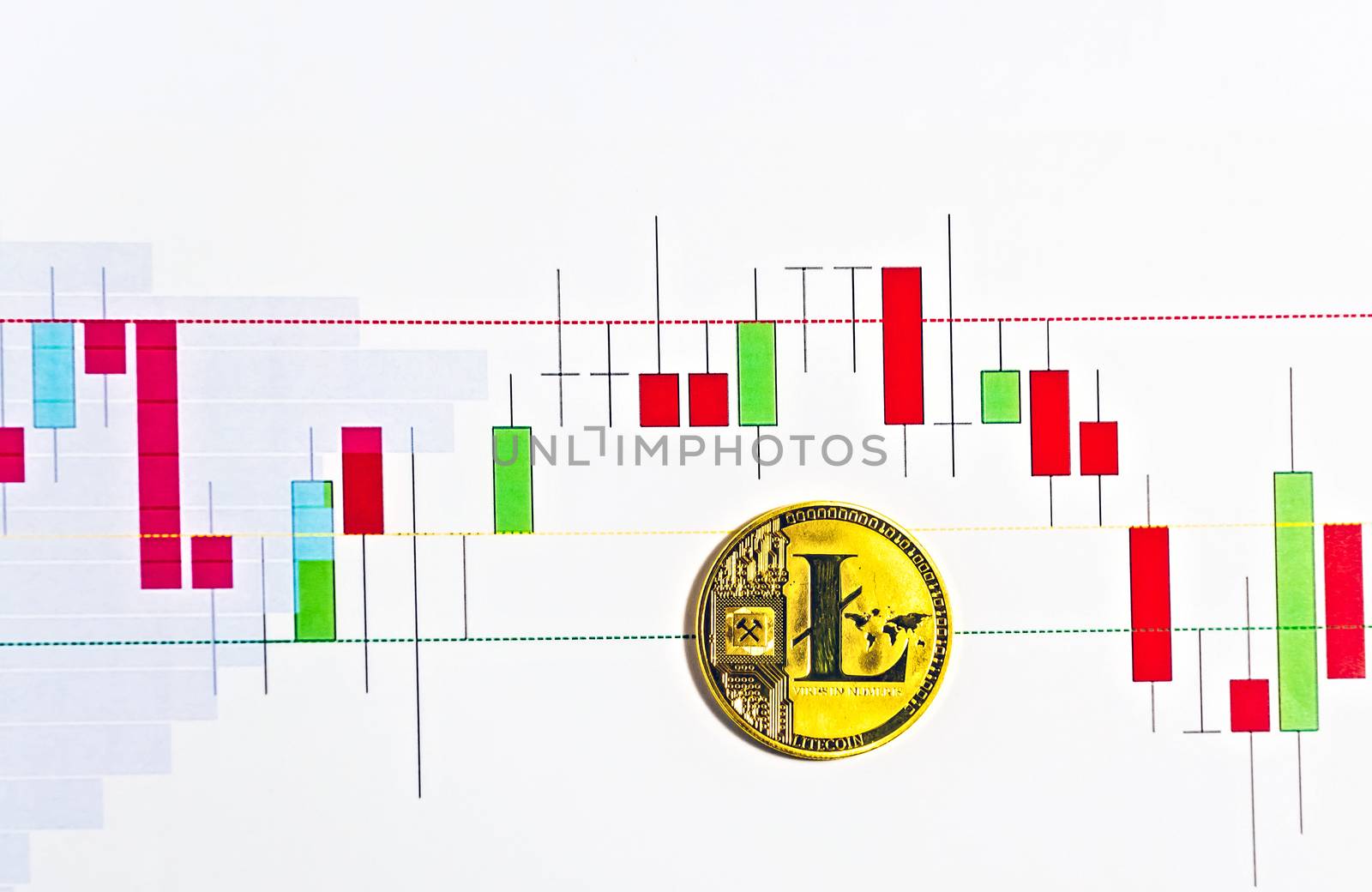 Litecoin LTC crypto currency blockchain Coin. Graph of the course bitcoin crypto btc digital marketing analyzing trade statistical information from vertical bar and charts printed