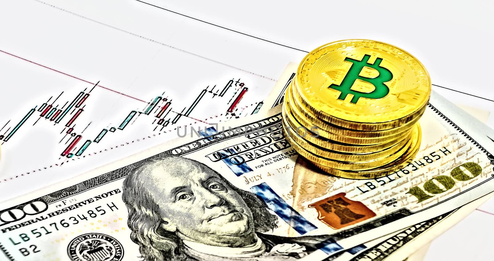 one hundred dollar bill graph bitcoin crypto btc digital marketi by Vladyslav