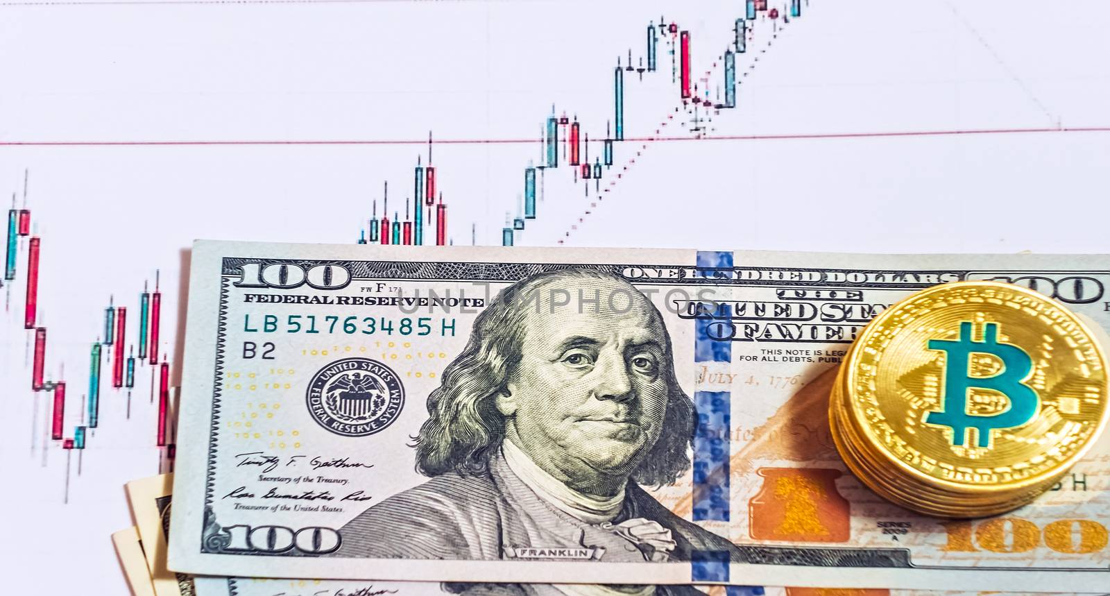 one hundred dollar bill Graph of the course trade bitcoin crypto btc digital marketing analyzing statistical information from vertical bar and charts printed.