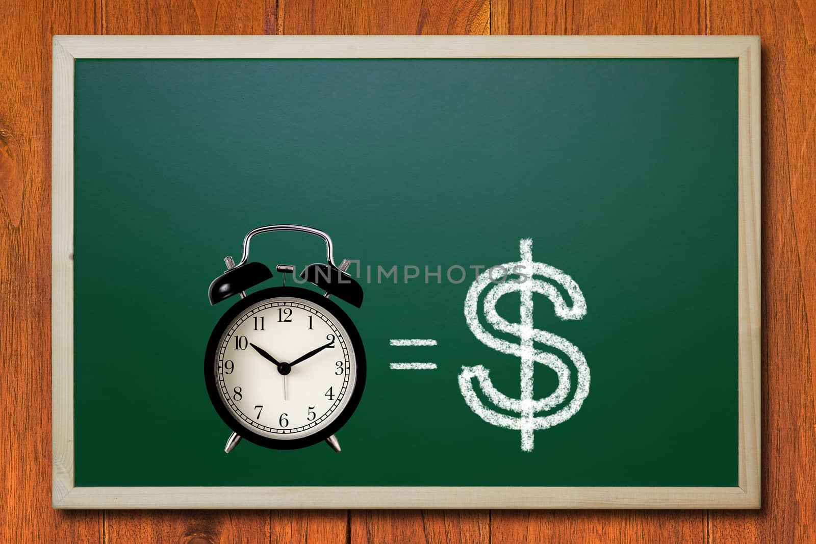 Time is money concept, business planning management, alarm clock and dollar symbol on chalkboard background  