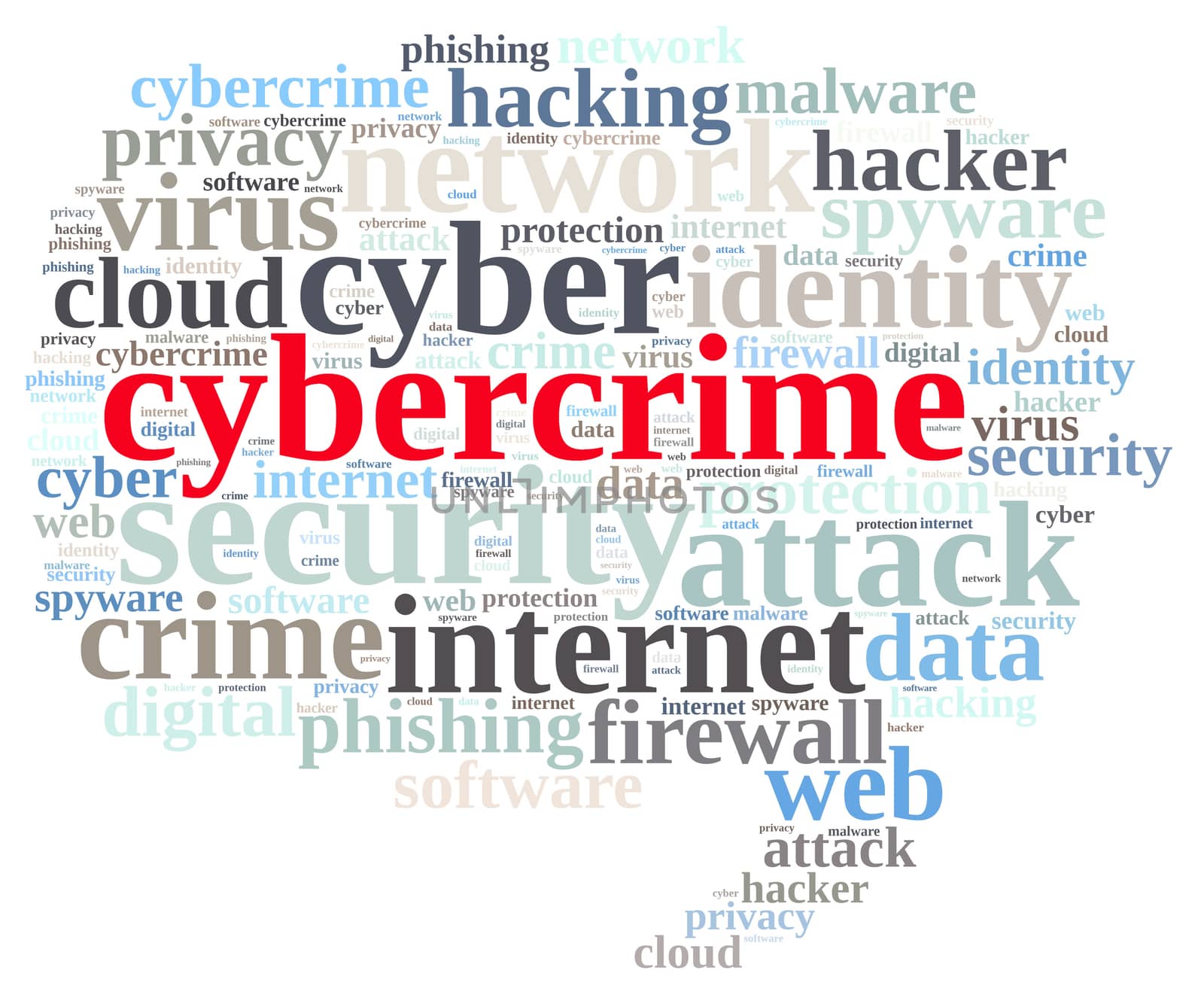 Word cloud illustration which deals with cybercrime.