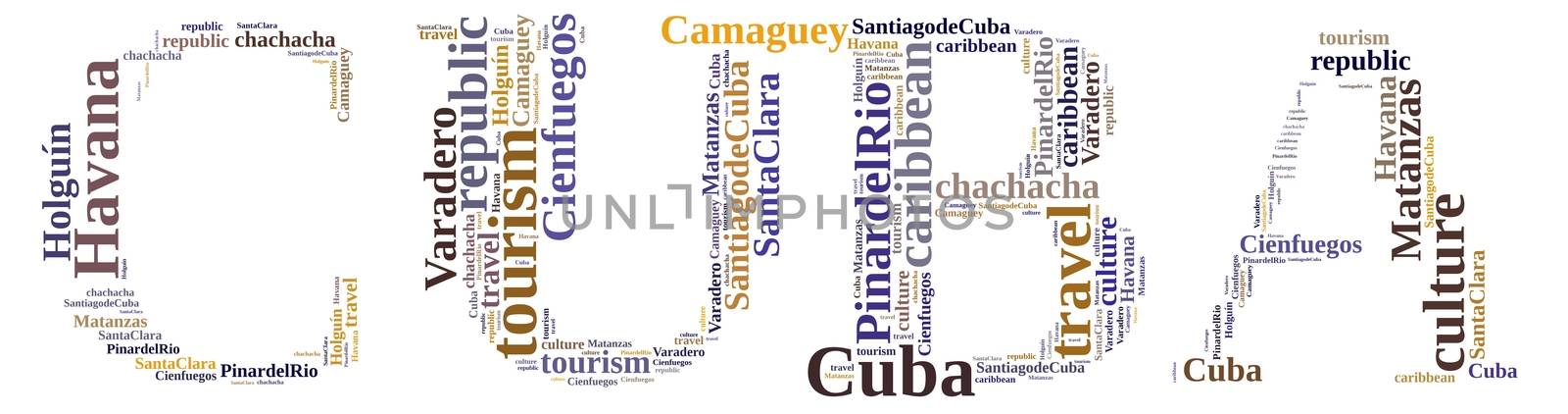 Word cloud about tourism on the island of Cuba.