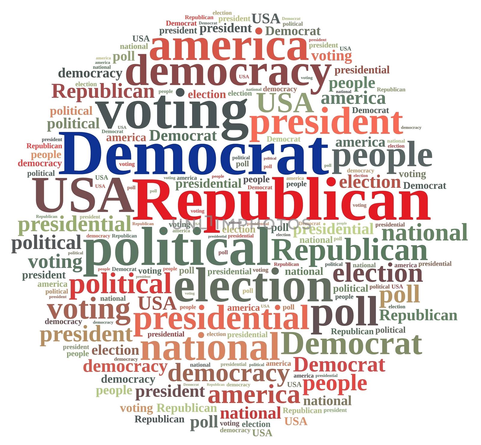 Word cloud on elections Republican and Democrat
