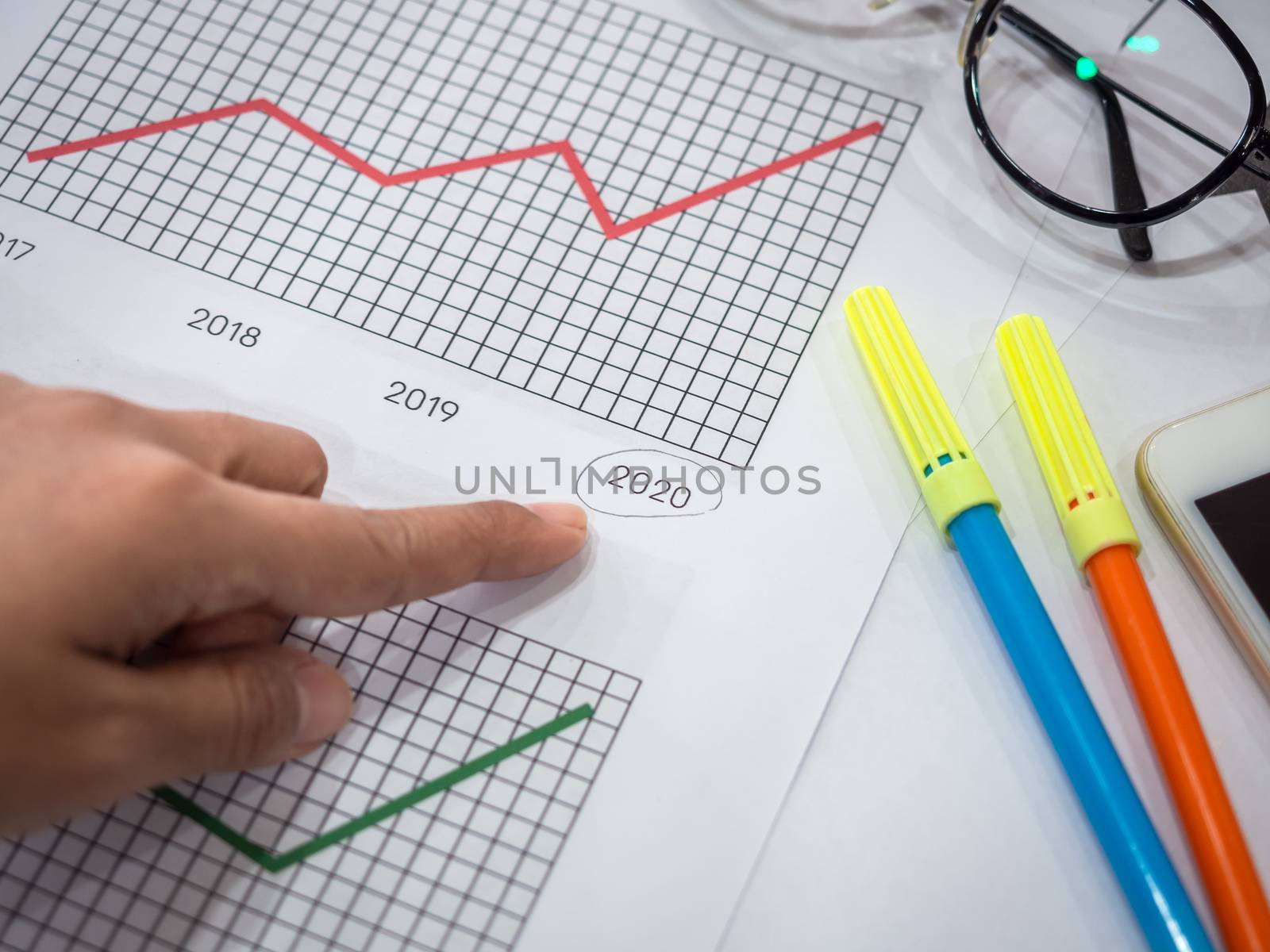 Business goal concept. Close-up hand pointing on 2020 on diagrams graphs with glasses, smartphone and highlighter pen on table.