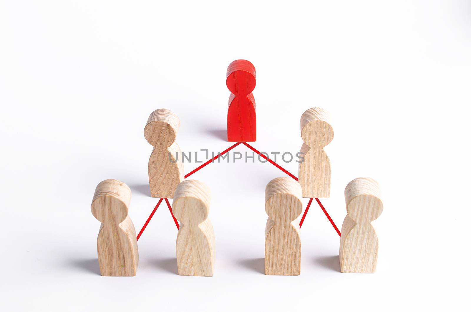 A hierarchical system within a company or organization. Leadership, teamwork, feedback in the team. Cooperation, collaboration. Hierarchy in the company. Business management and giving orders to staff by iLixe48