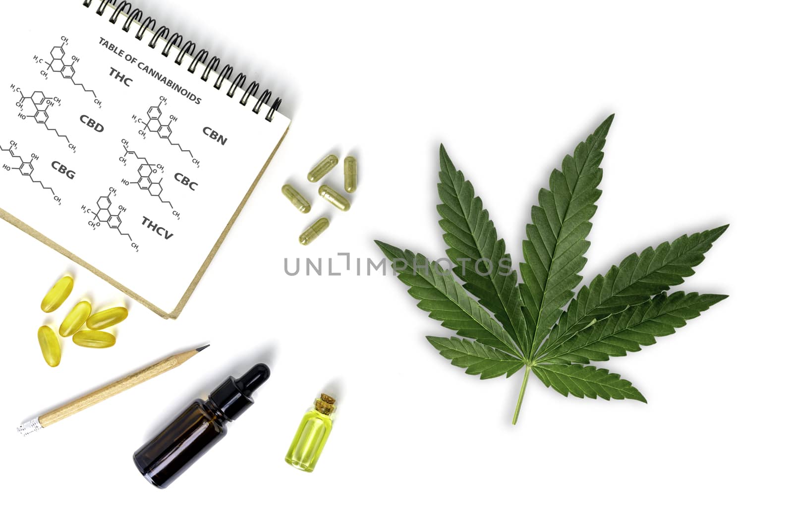 Cannabinol CBD, cannabis molecule. cannabis or hemp or marijuana chemical formula. Green concept isolated on white background. Cannabis leaves from hemp leaf, Top view weed, THC oil pharmaceutical.