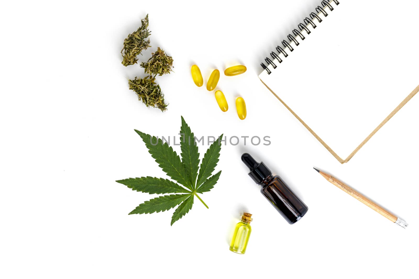 Cannabinol CBD, cannabis molecule. cannabis or hemp or marijuana chemical formula. Green concept isolated on white background. Cannabis leaves from hemp leaf, Top view weed, THC oil pharmaceutical.