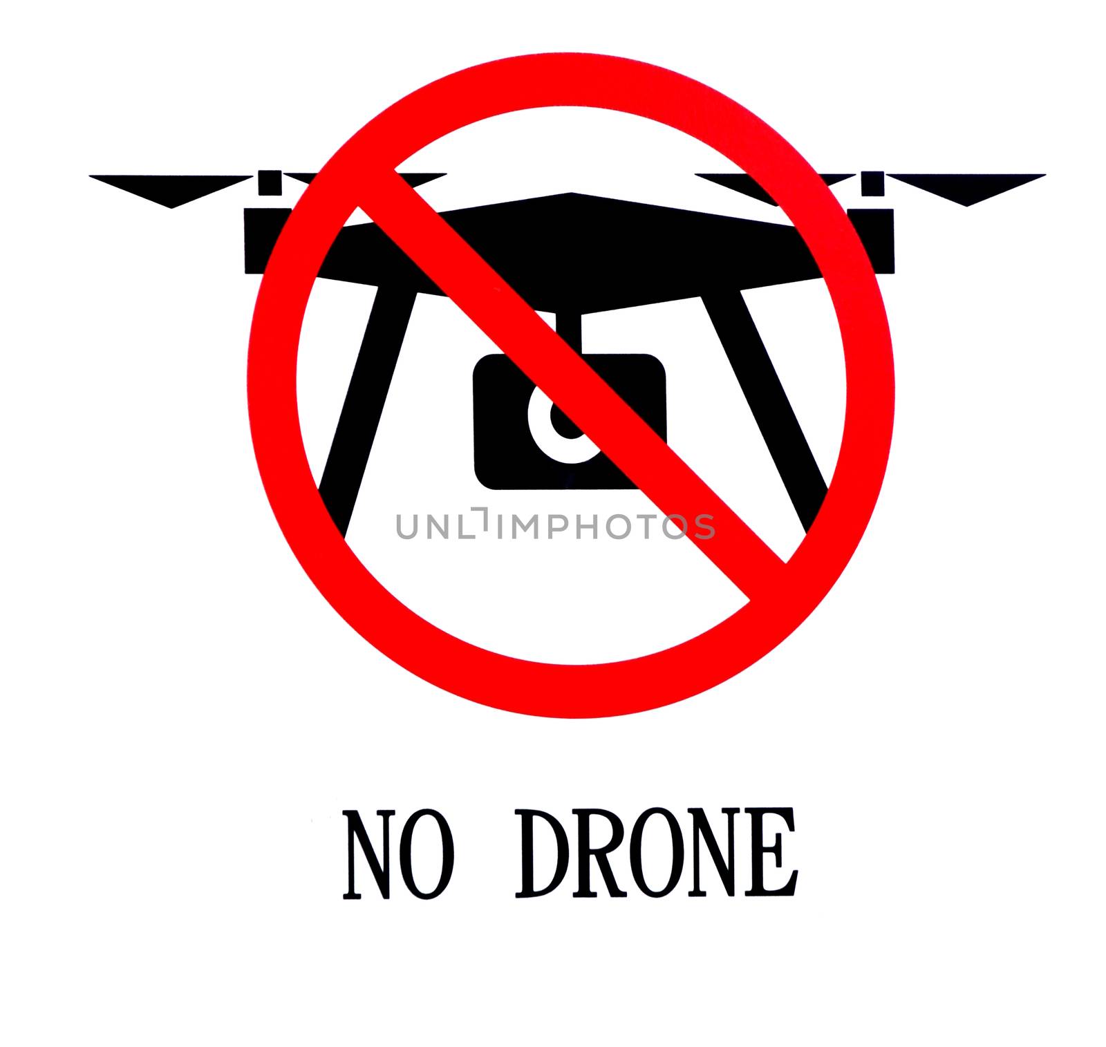 A sign that rules out the use of drones