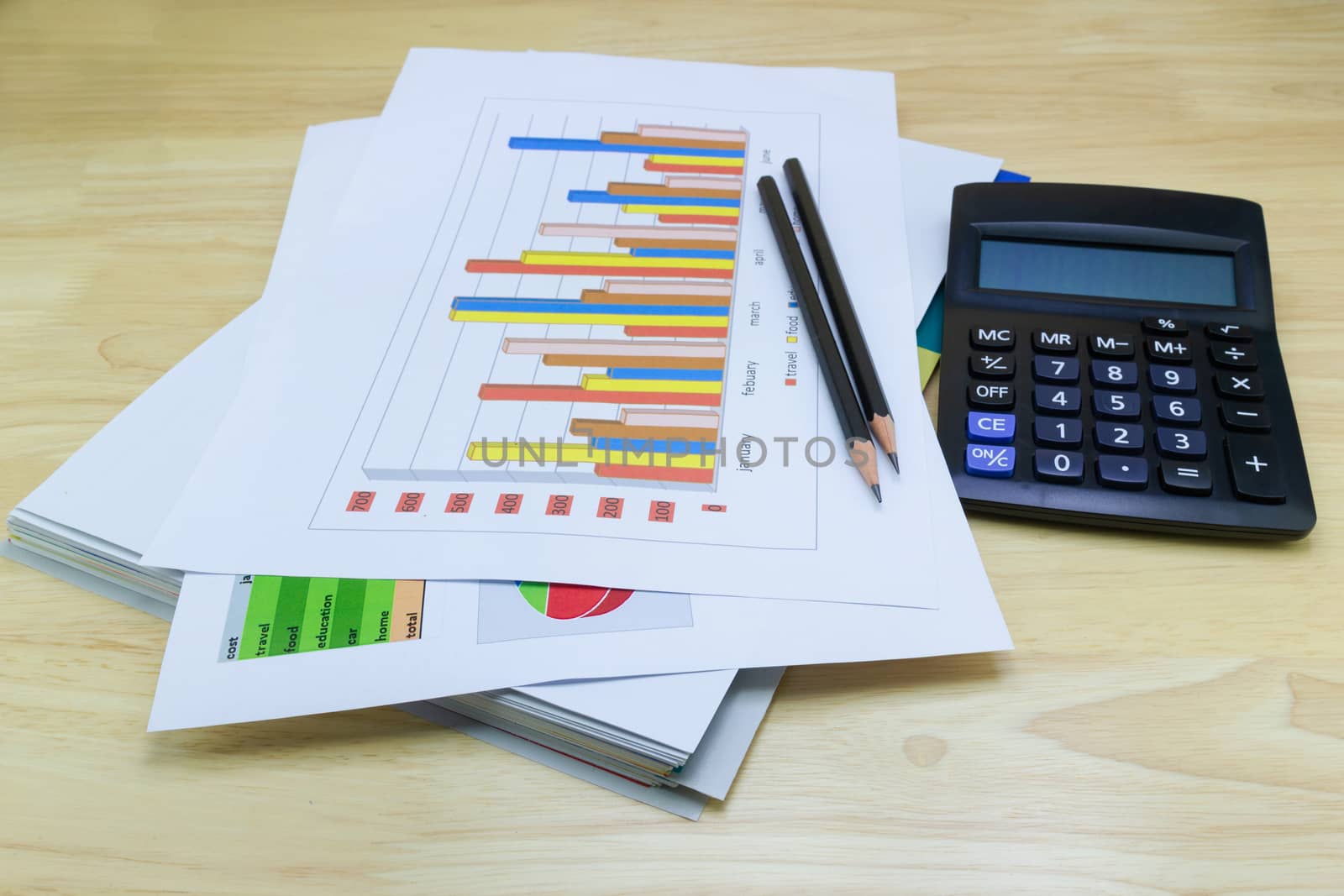 business paper graphs calculator pencil with charts report, concept financial planning, concepts business and cost.